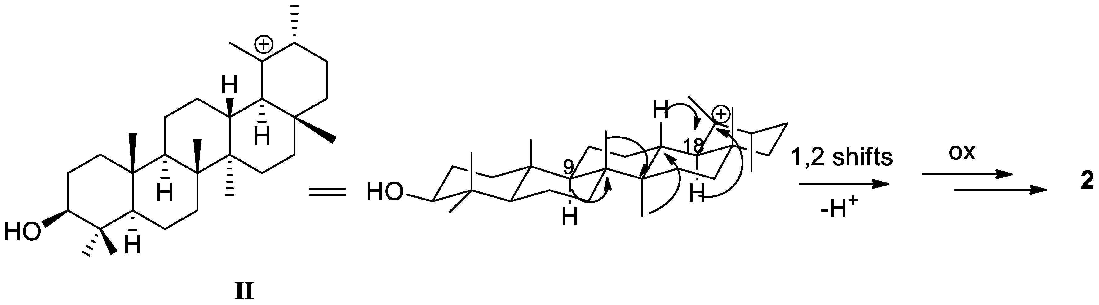 Molecules 23 00080 g005