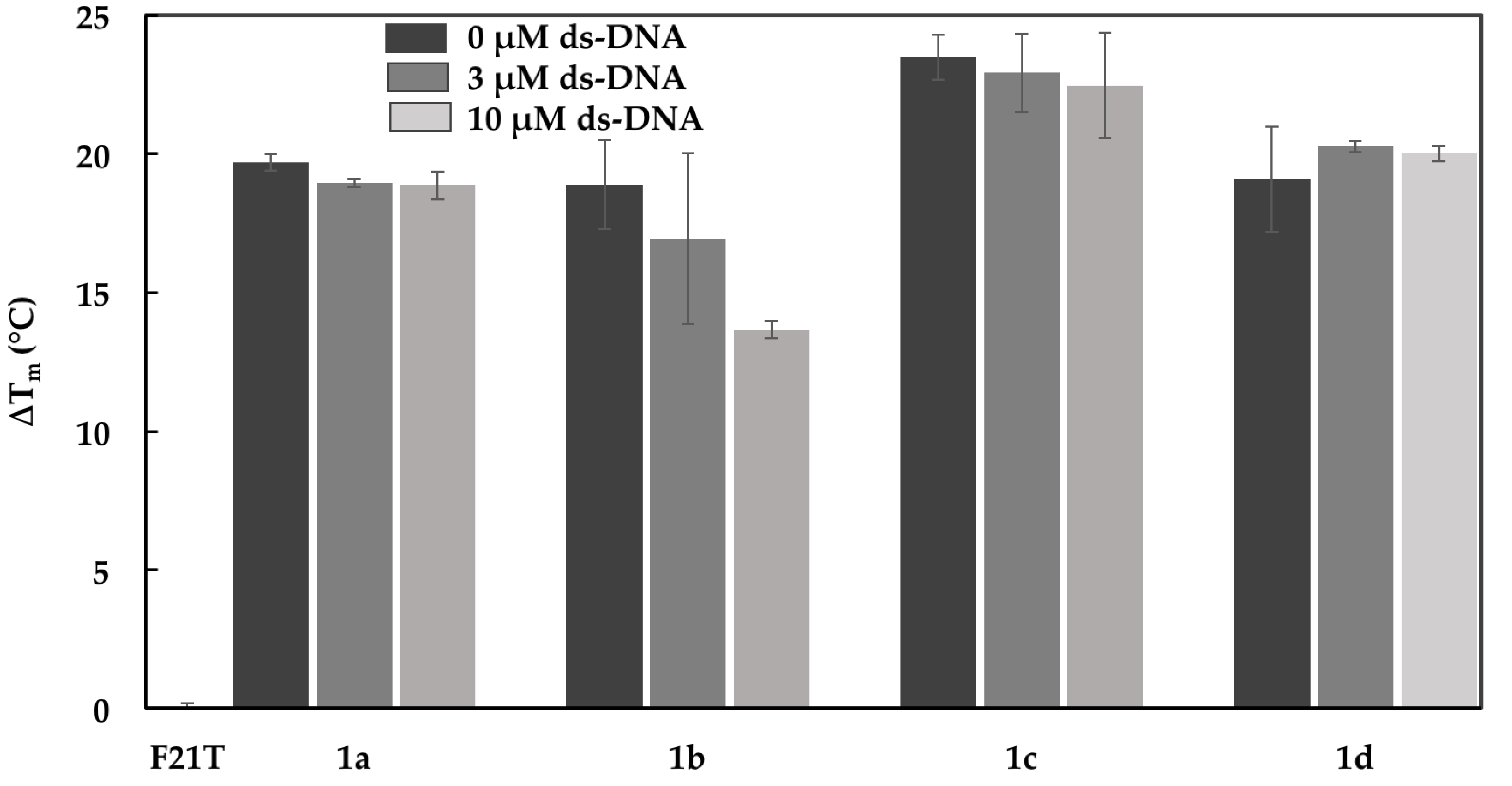 Molecules 23 00081 g002 Molecules 23 00081 g002