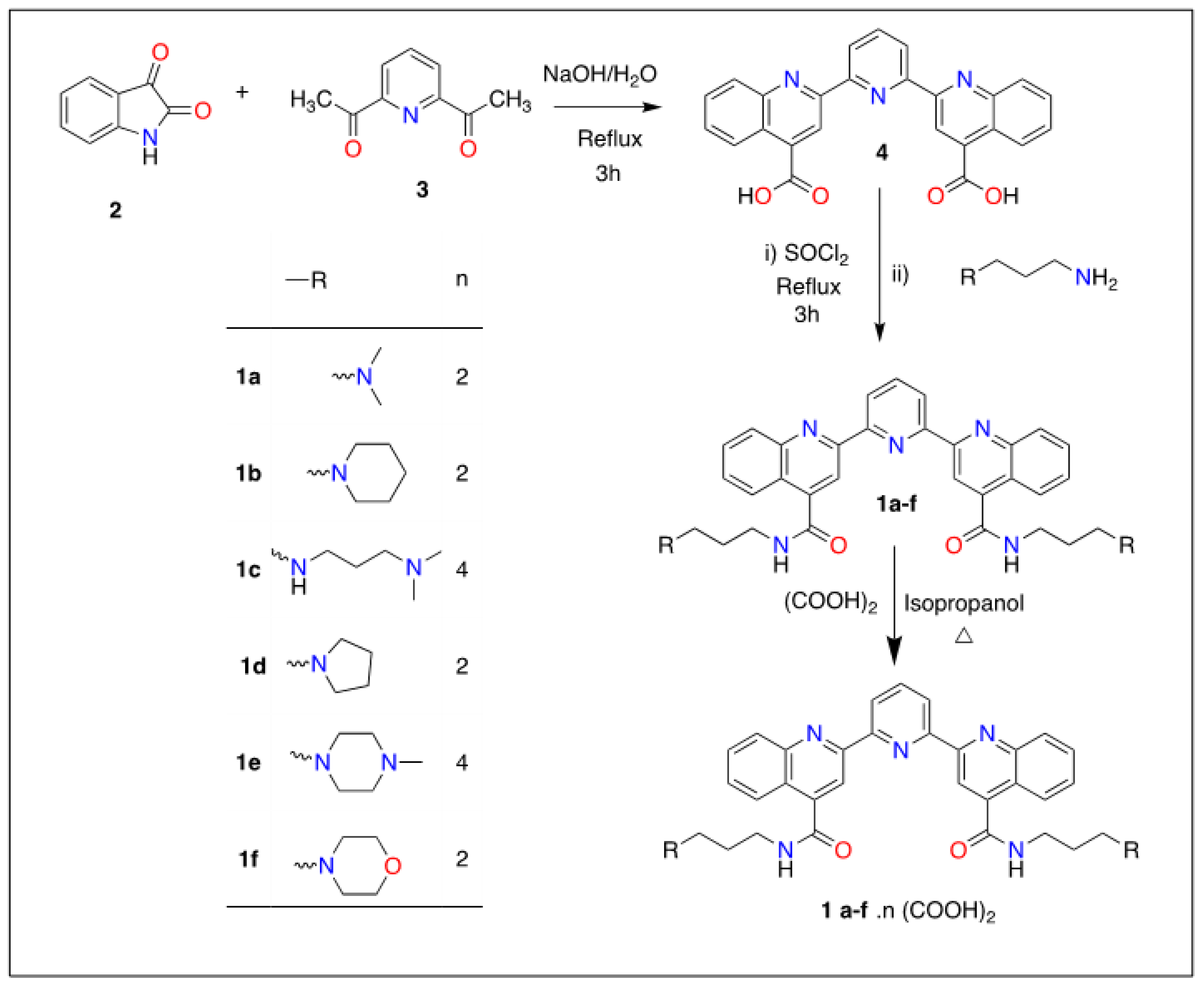 Molecules 23 00081 sch001 Molecules 23 00081 sch001