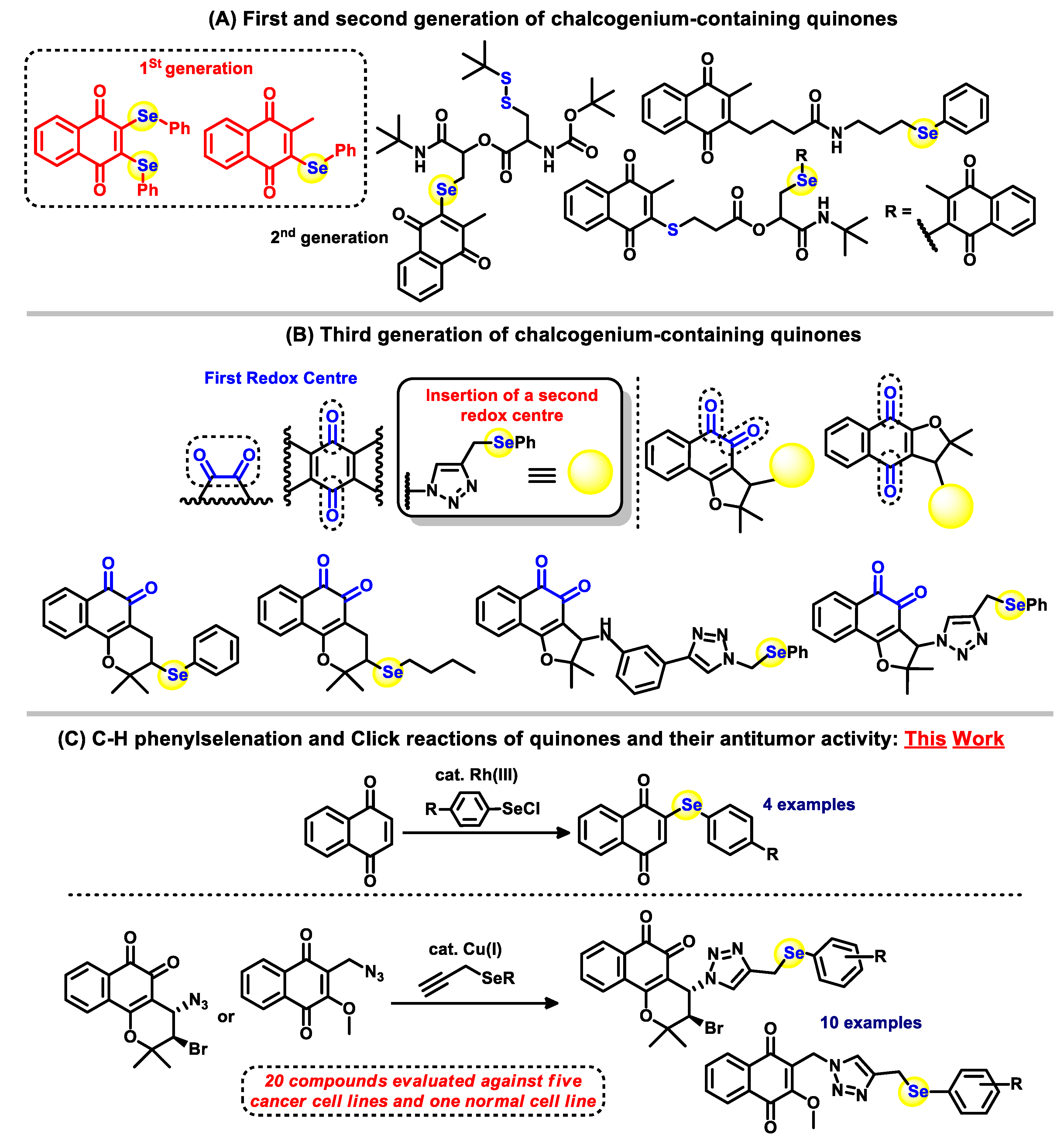 Molecules 23 00083 sch001