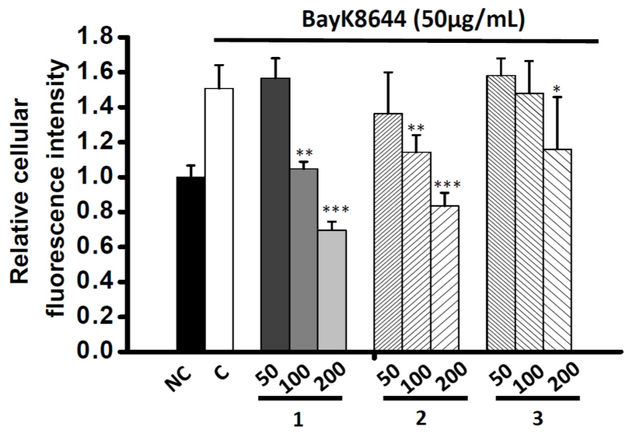 Molecules 23 00086 g008
