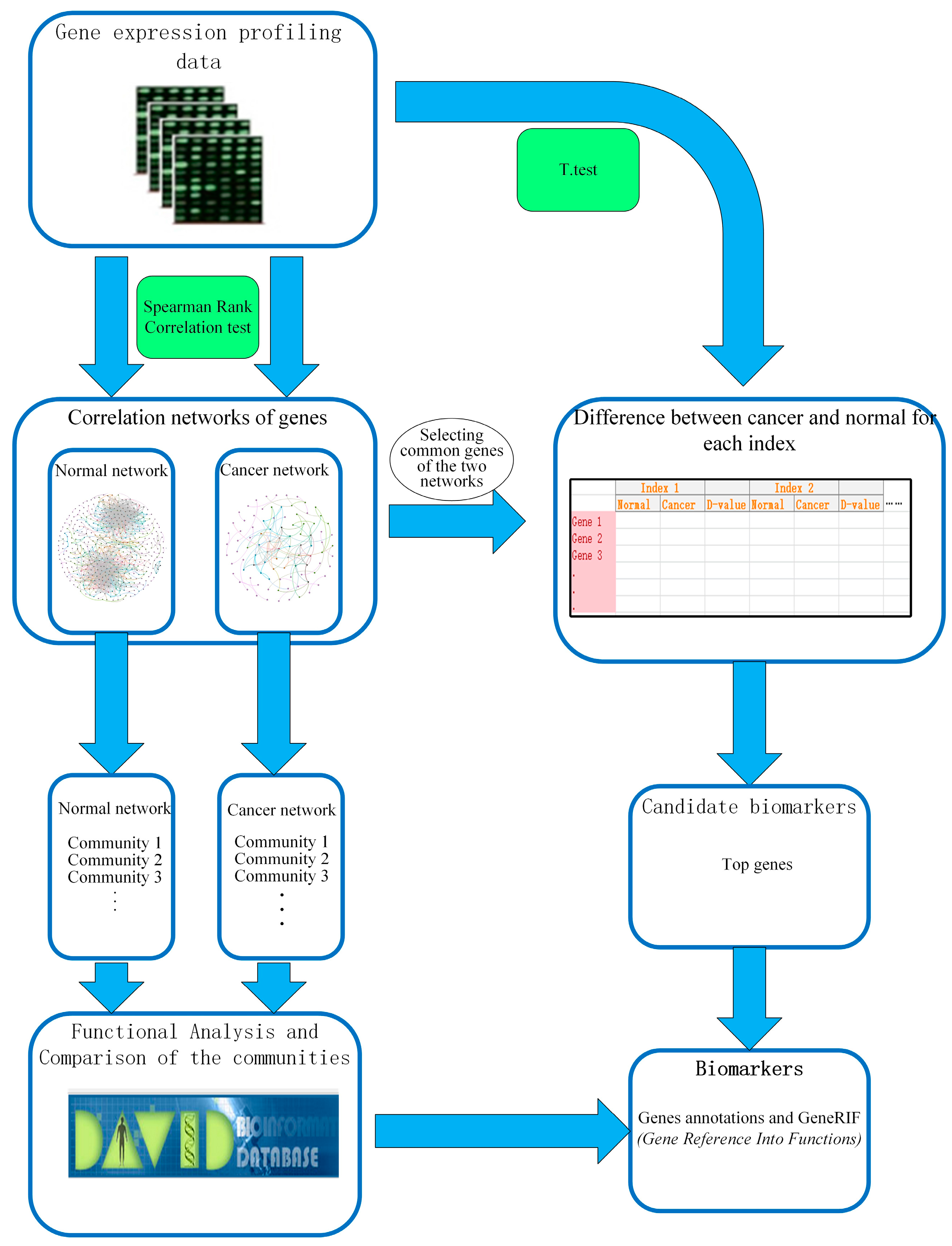 Molecules 23 00088 g001