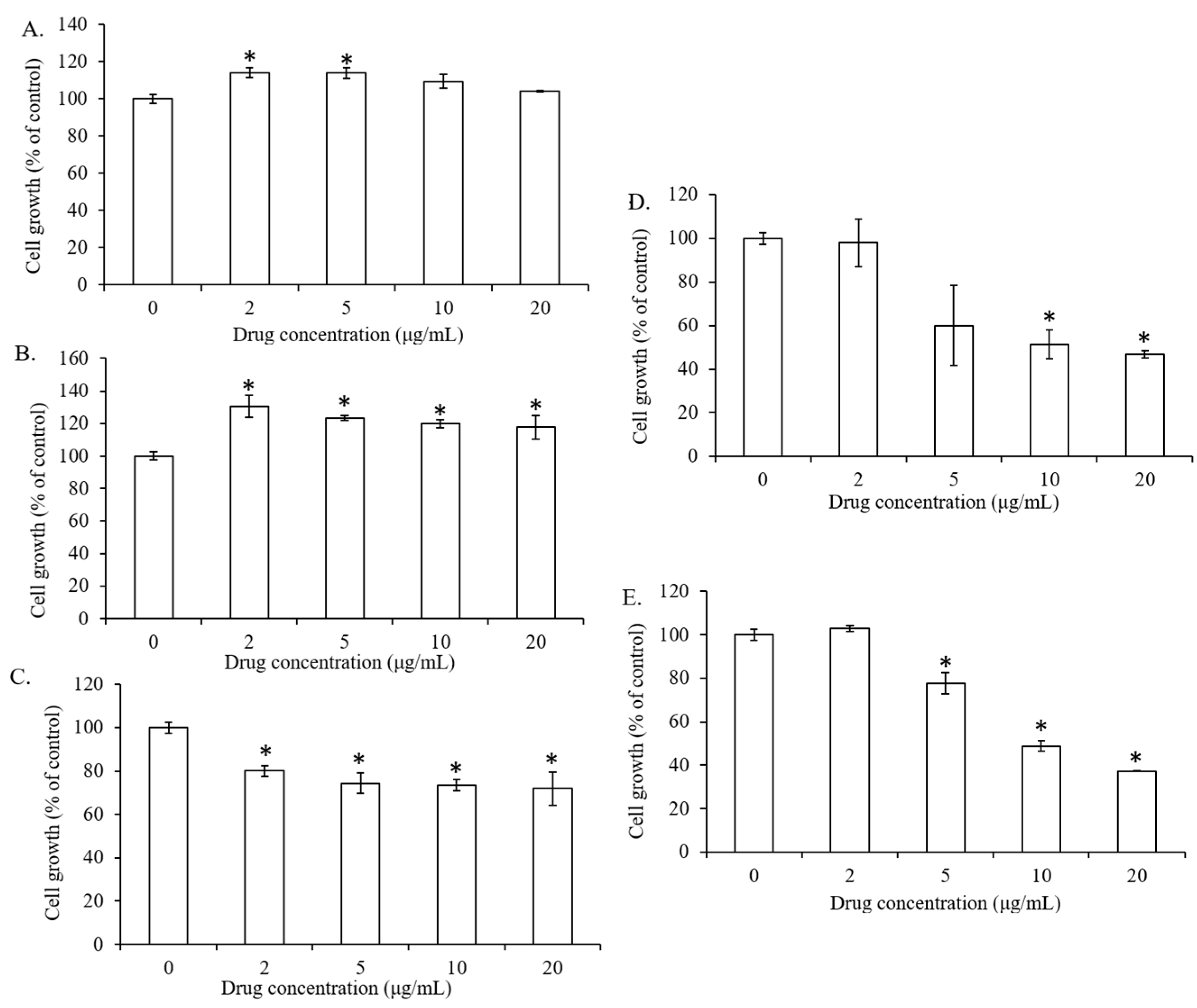 Molecules 23 00095 g001