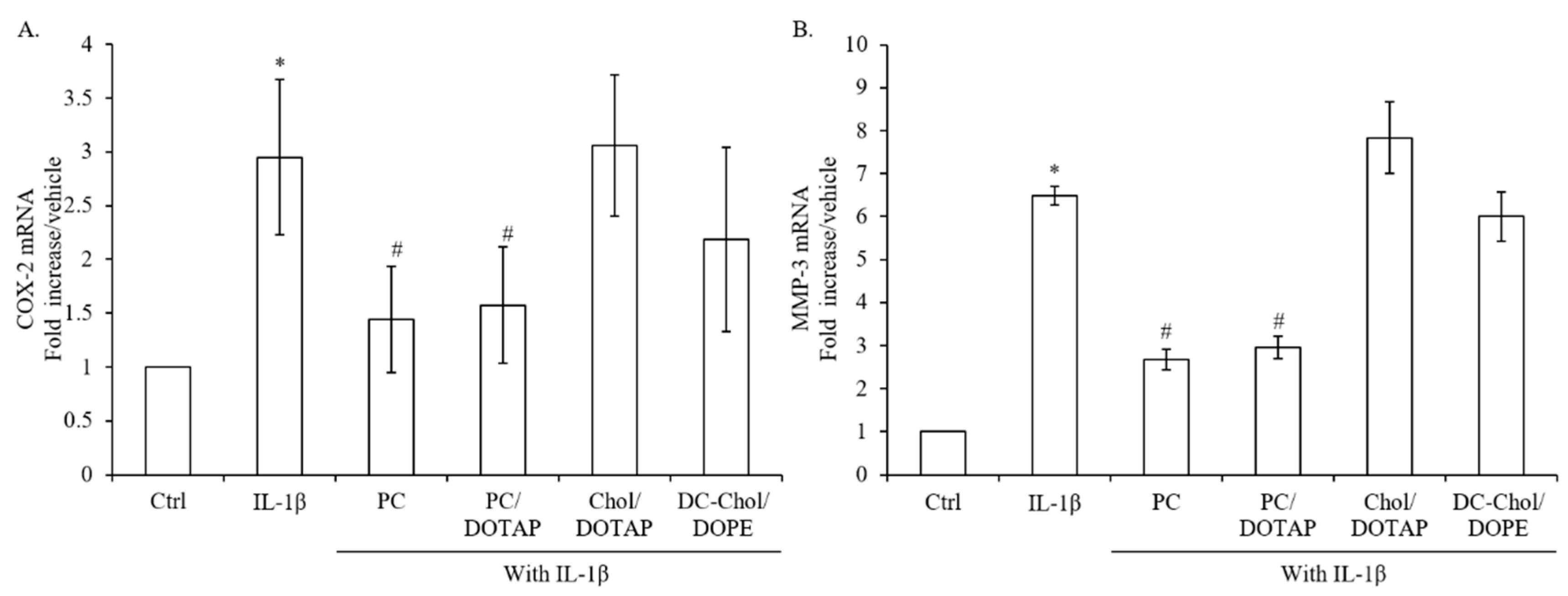 Molecules 23 00095 g008
