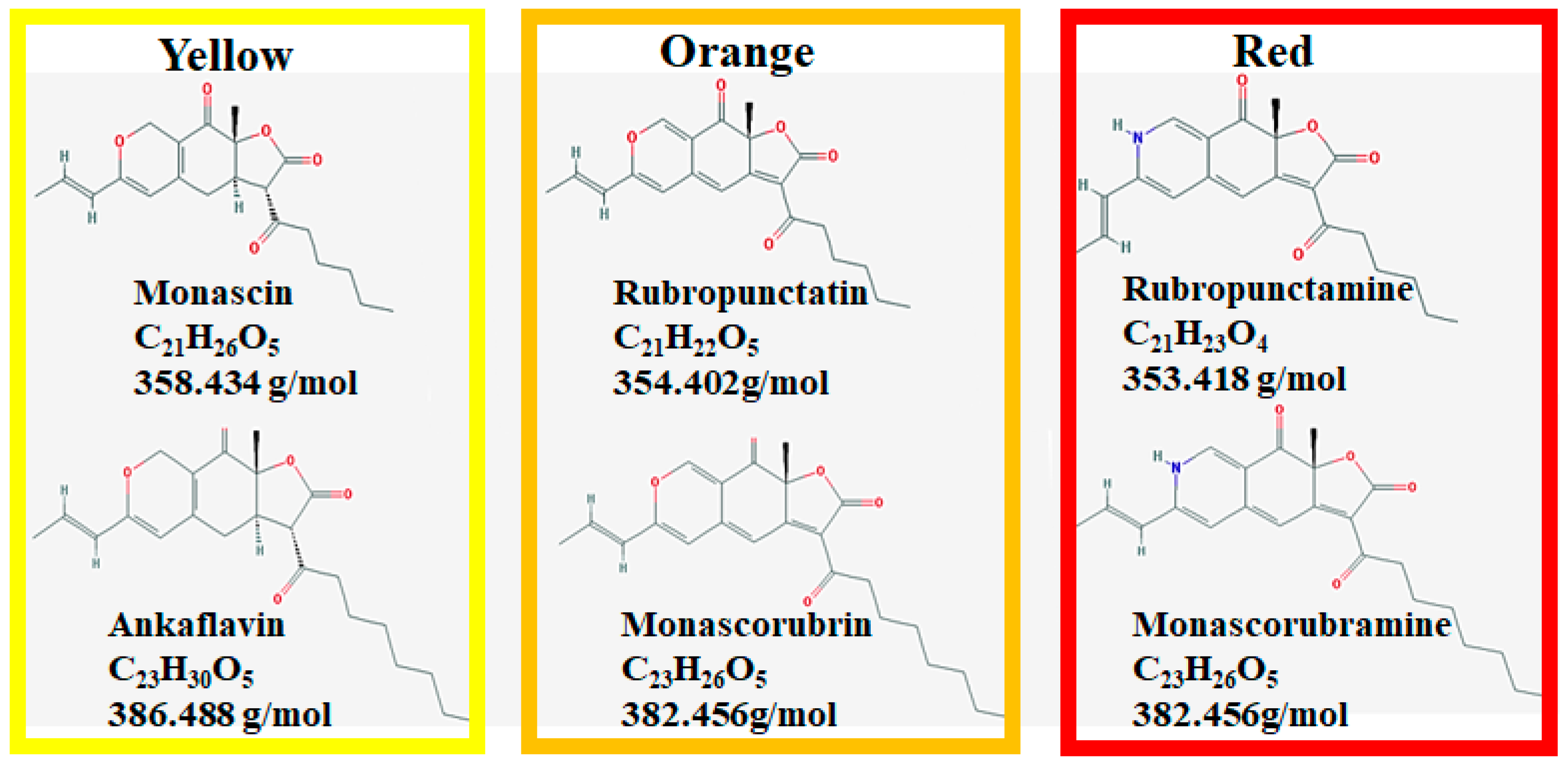 Molecules 23 00098 g001