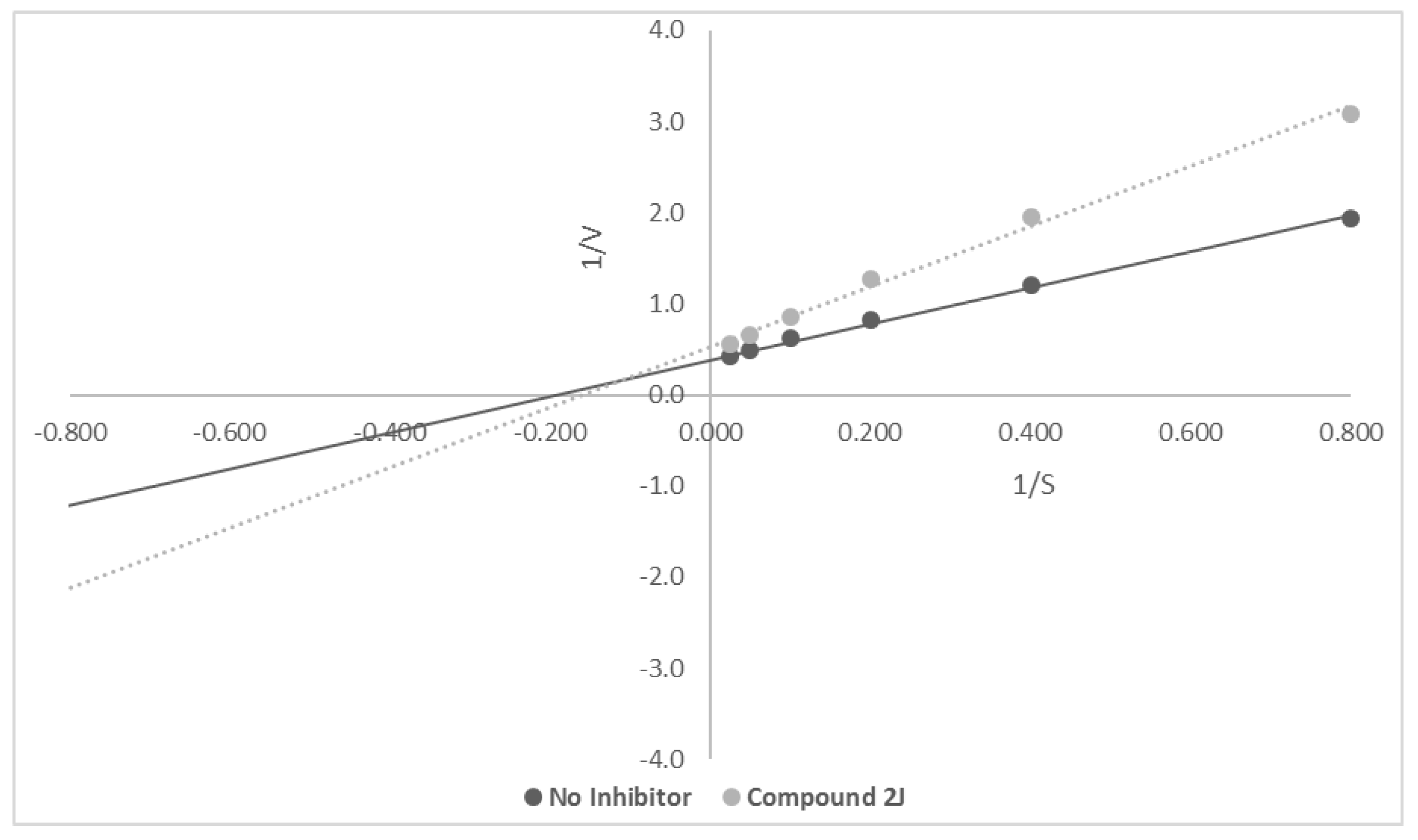 Molecules 23 00113 g001
