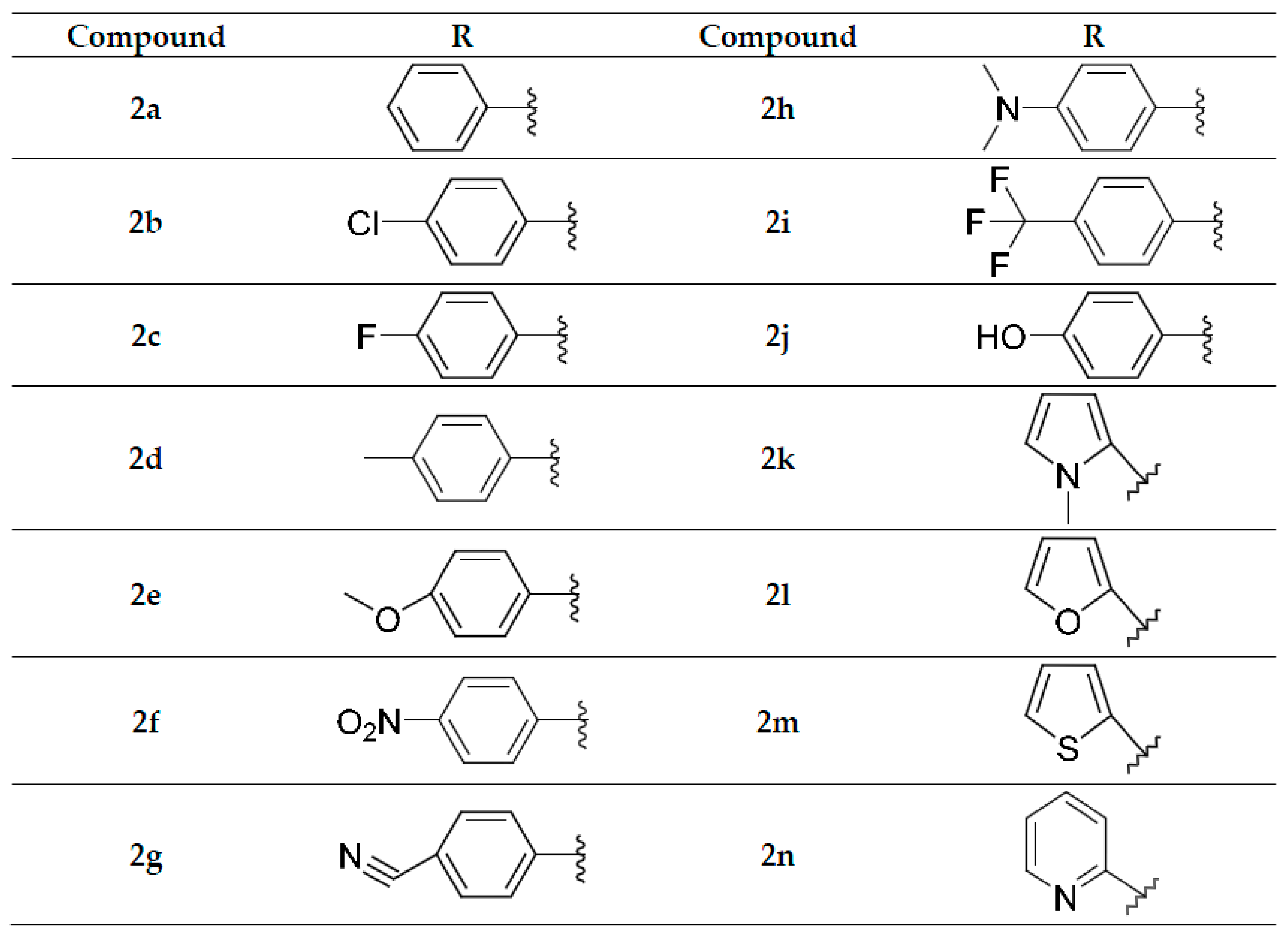 Molecules 23 00113 sch001b