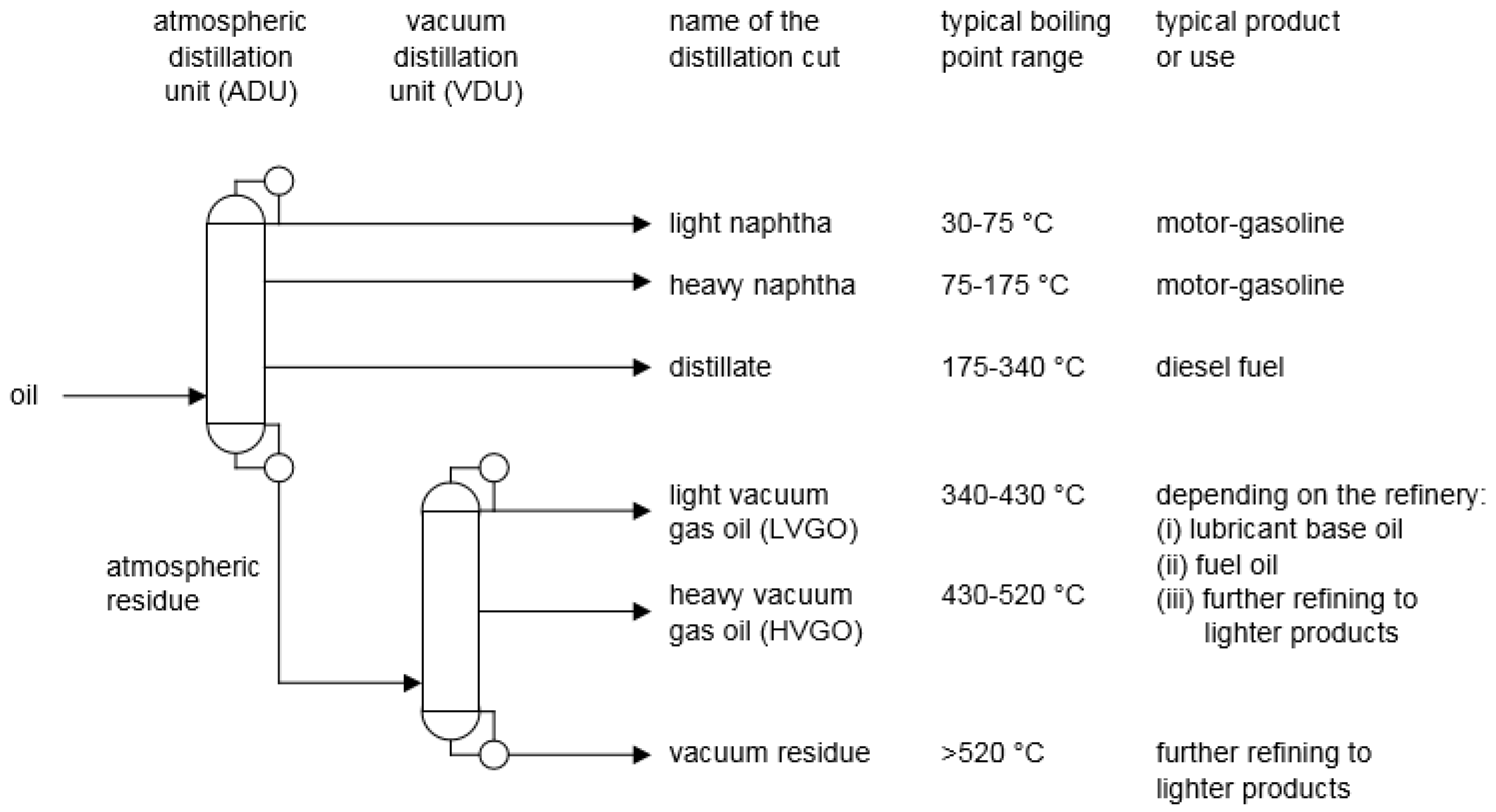 Molecules 23 00115 g001