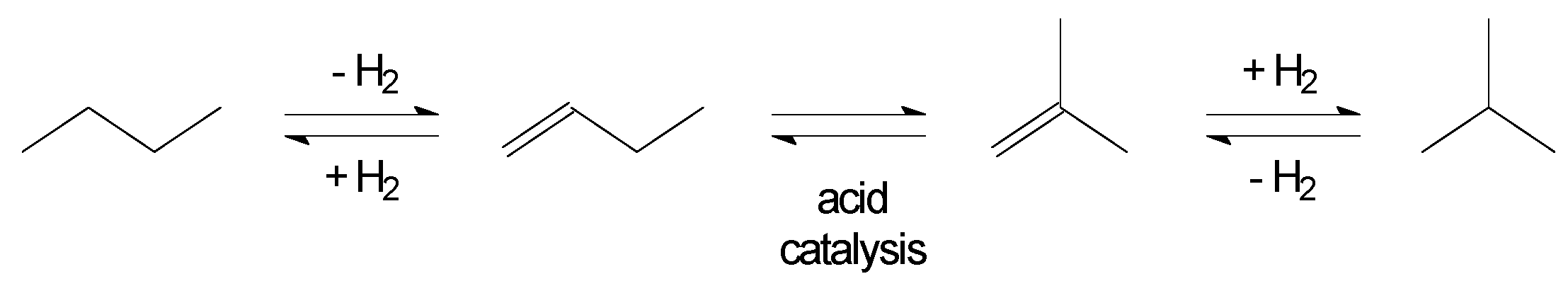 Molecules 23 00115 g003