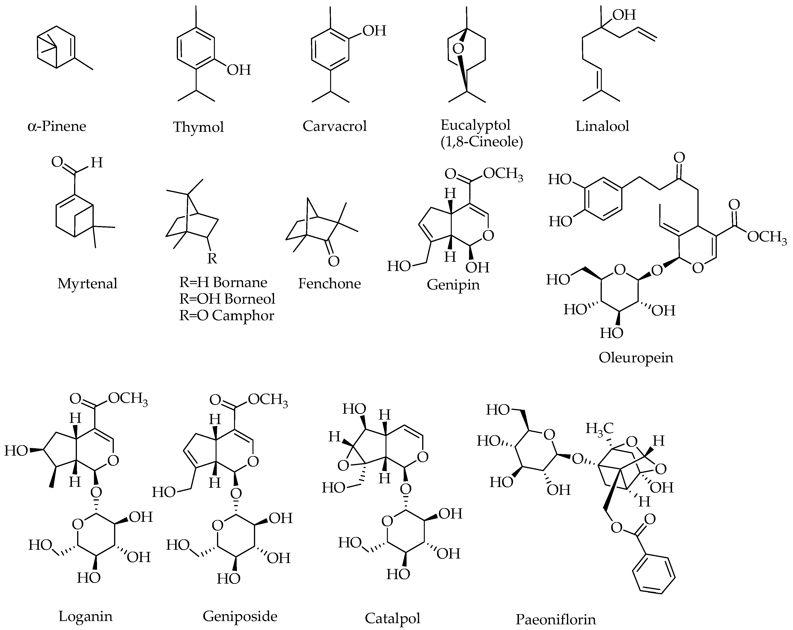Molecules 23 00117 g003
