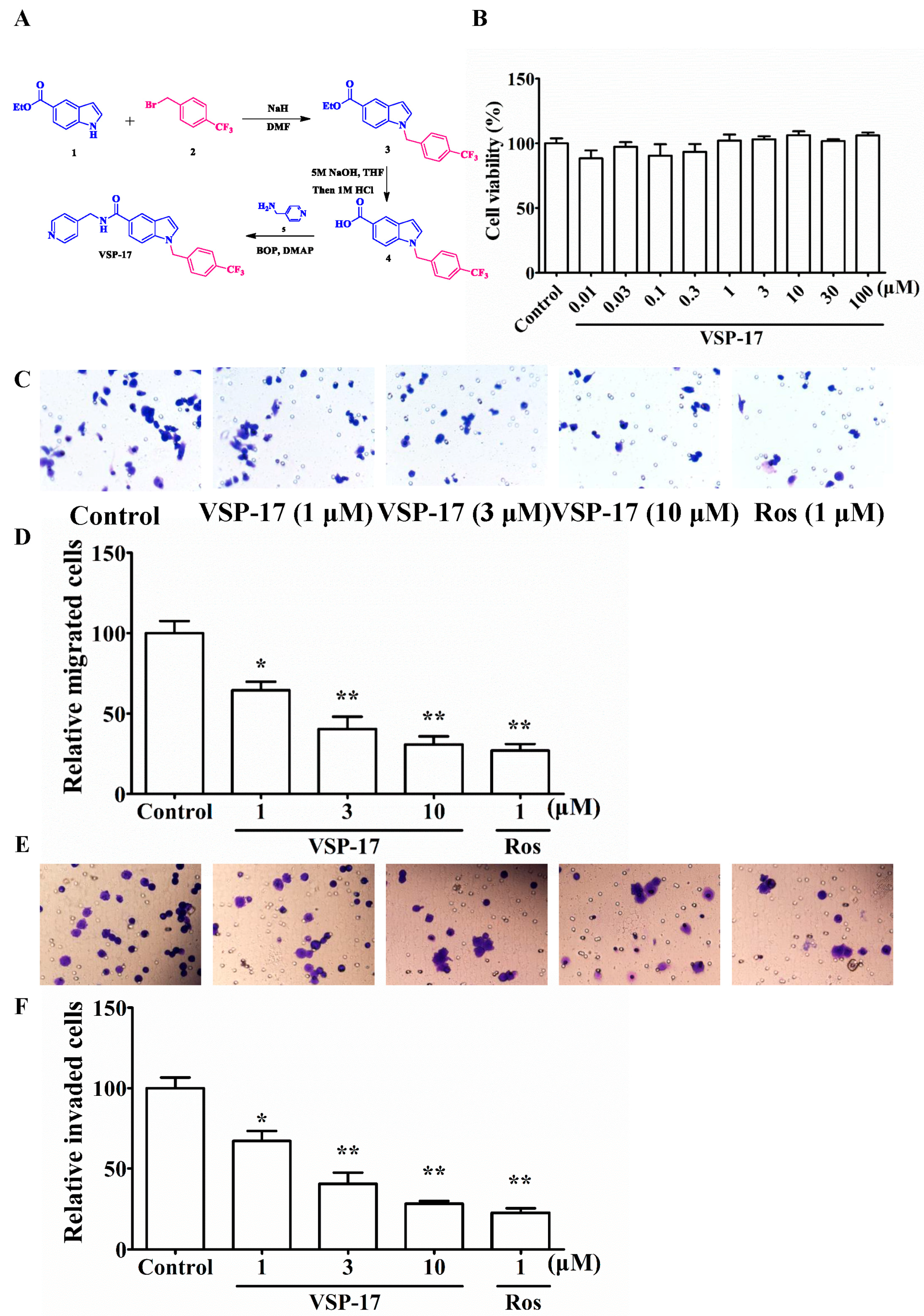 Molecules 23 00121 g001