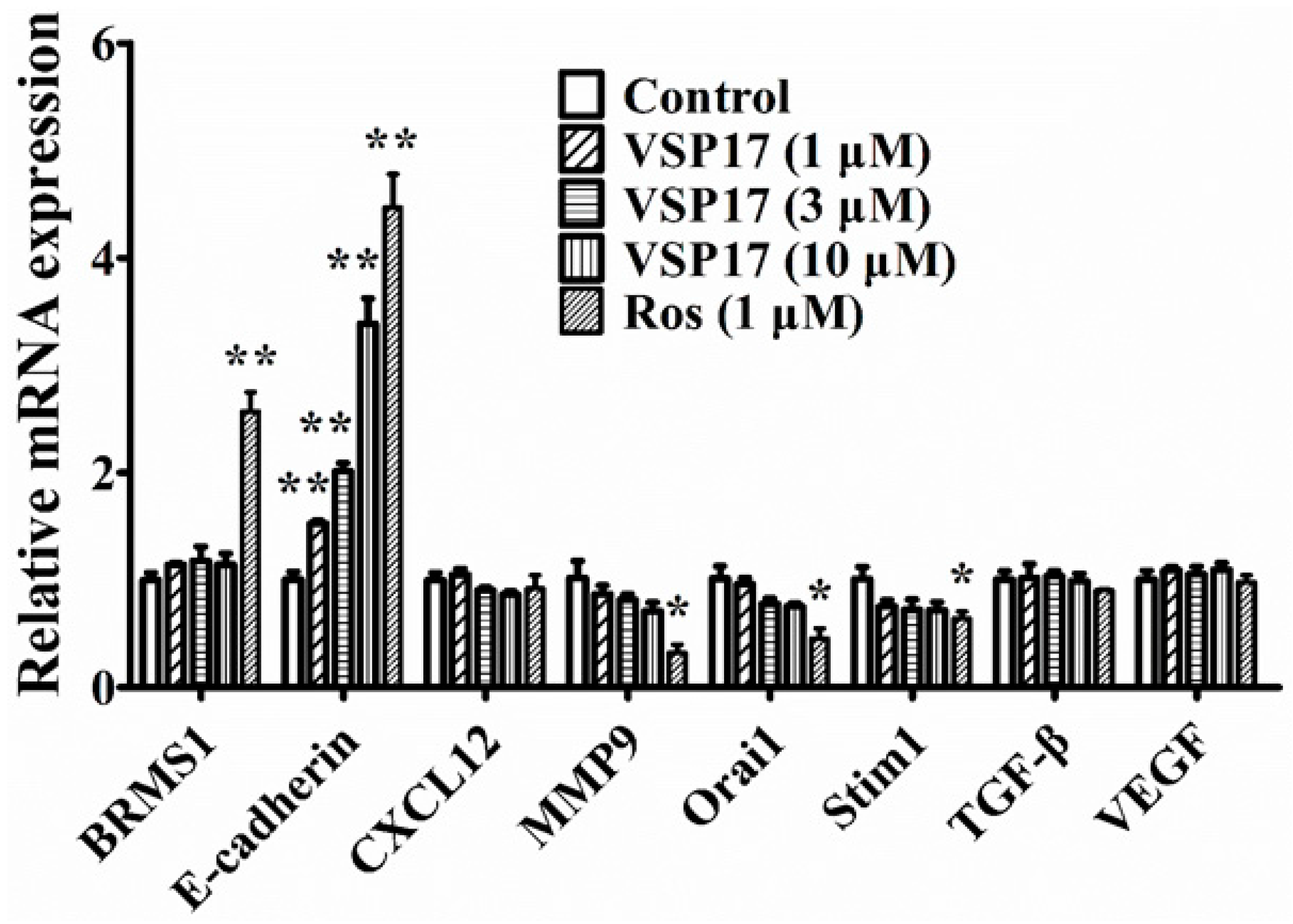 Molecules 23 00121 g002