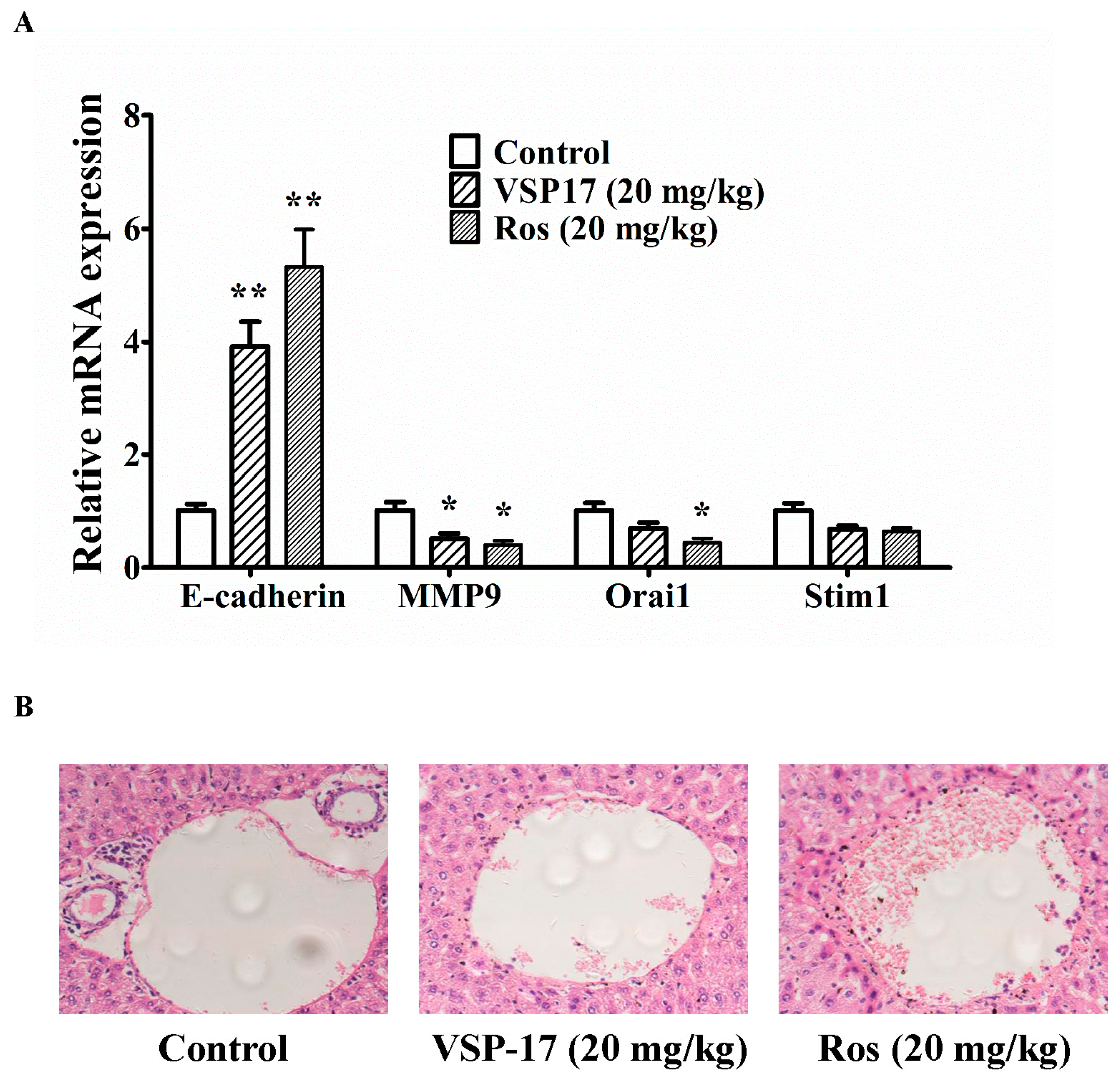 Molecules 23 00121 g003