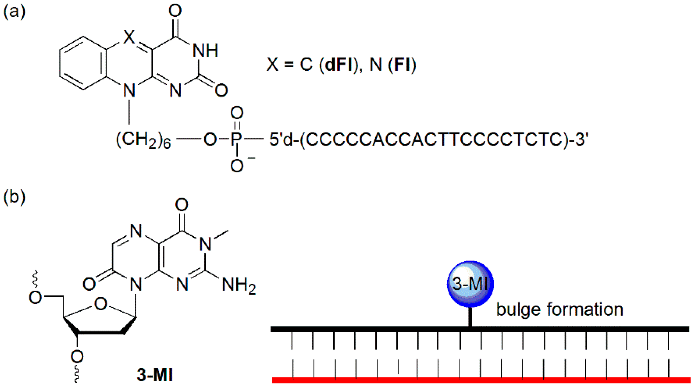 Molecules 23 00124 g005