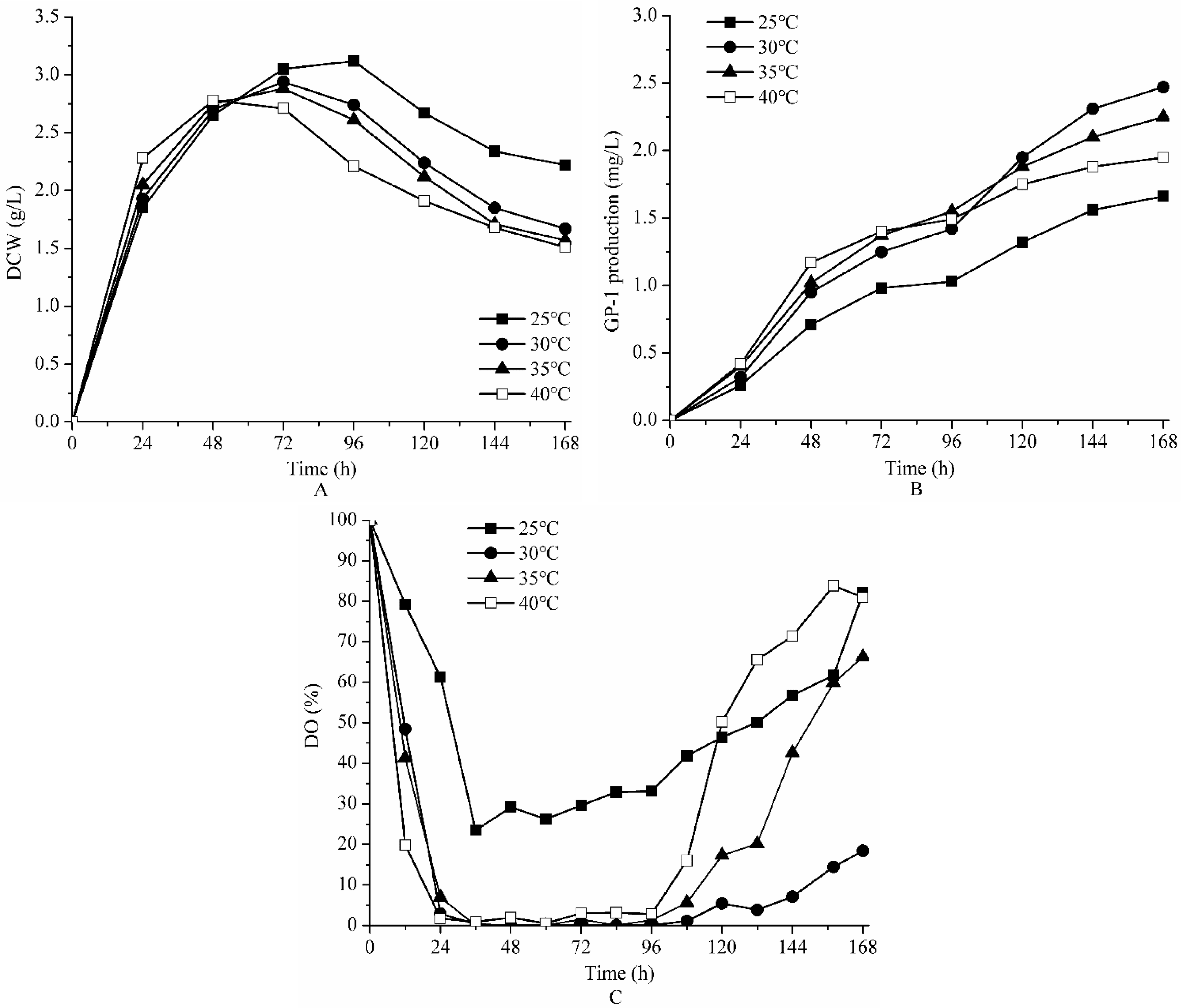 Molecules 23 00125 g001