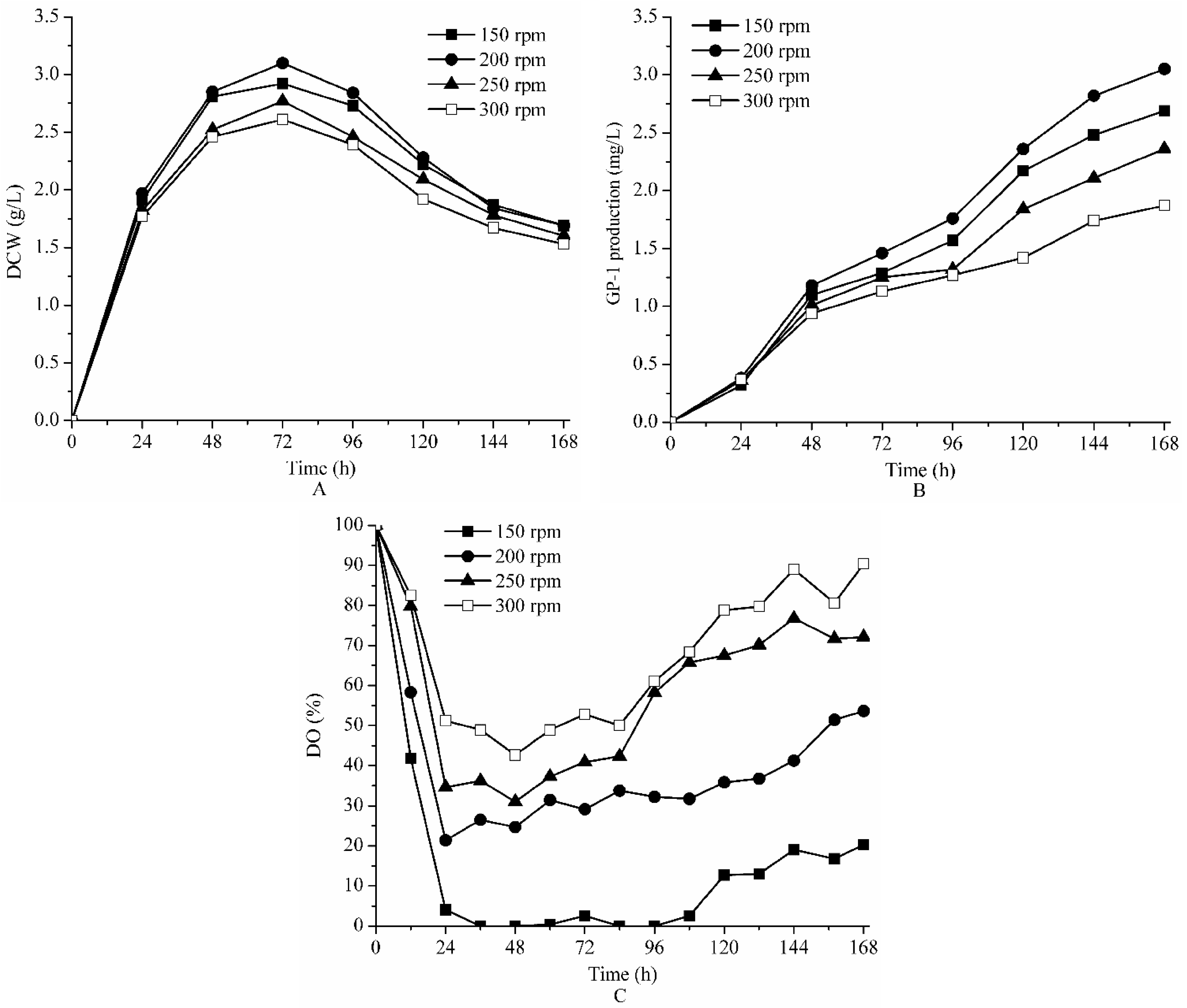 Molecules 23 00125 g002