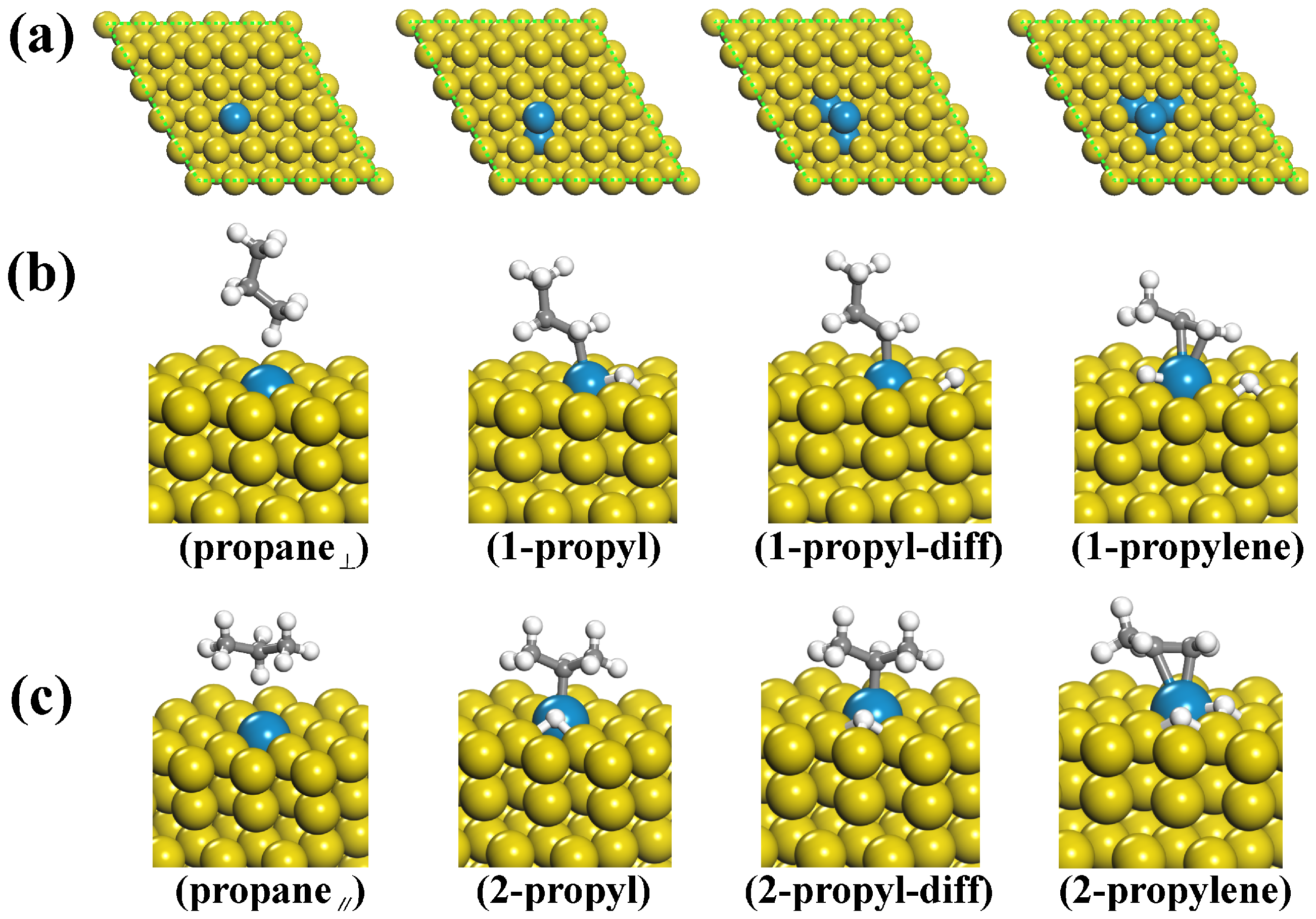 Molecules 23 00126 g001