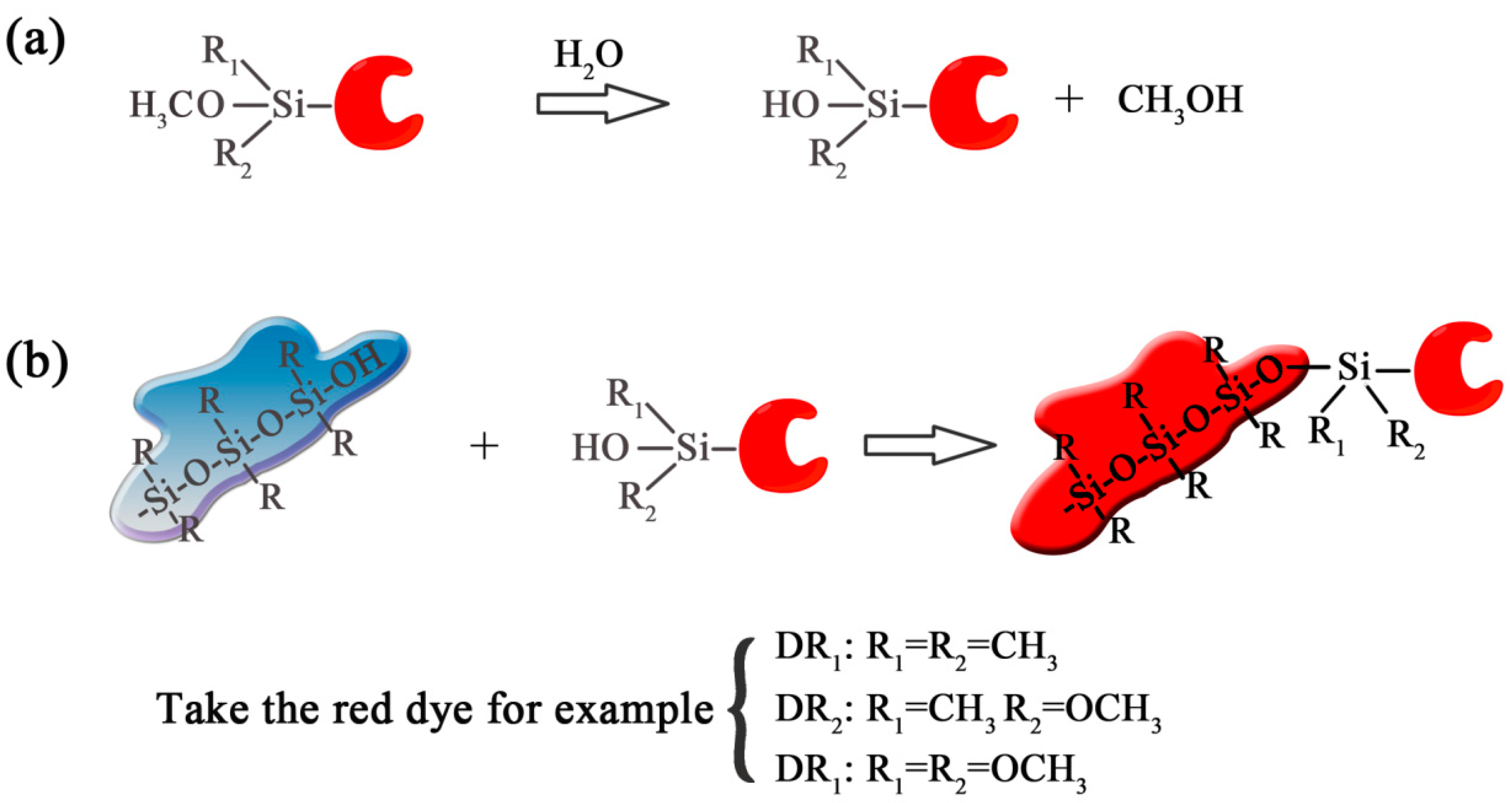 Molecules 23 00127 g001 Molecules 23 00127 g001