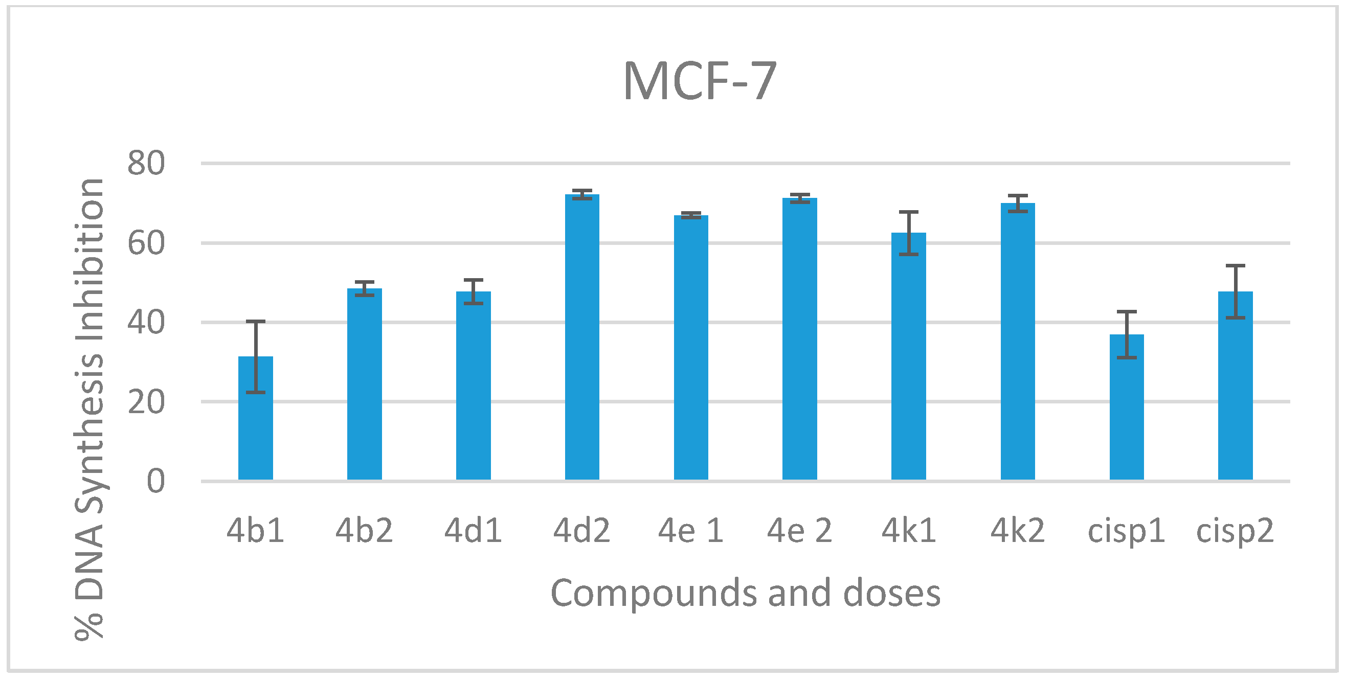 Molecules 23 00135 g003