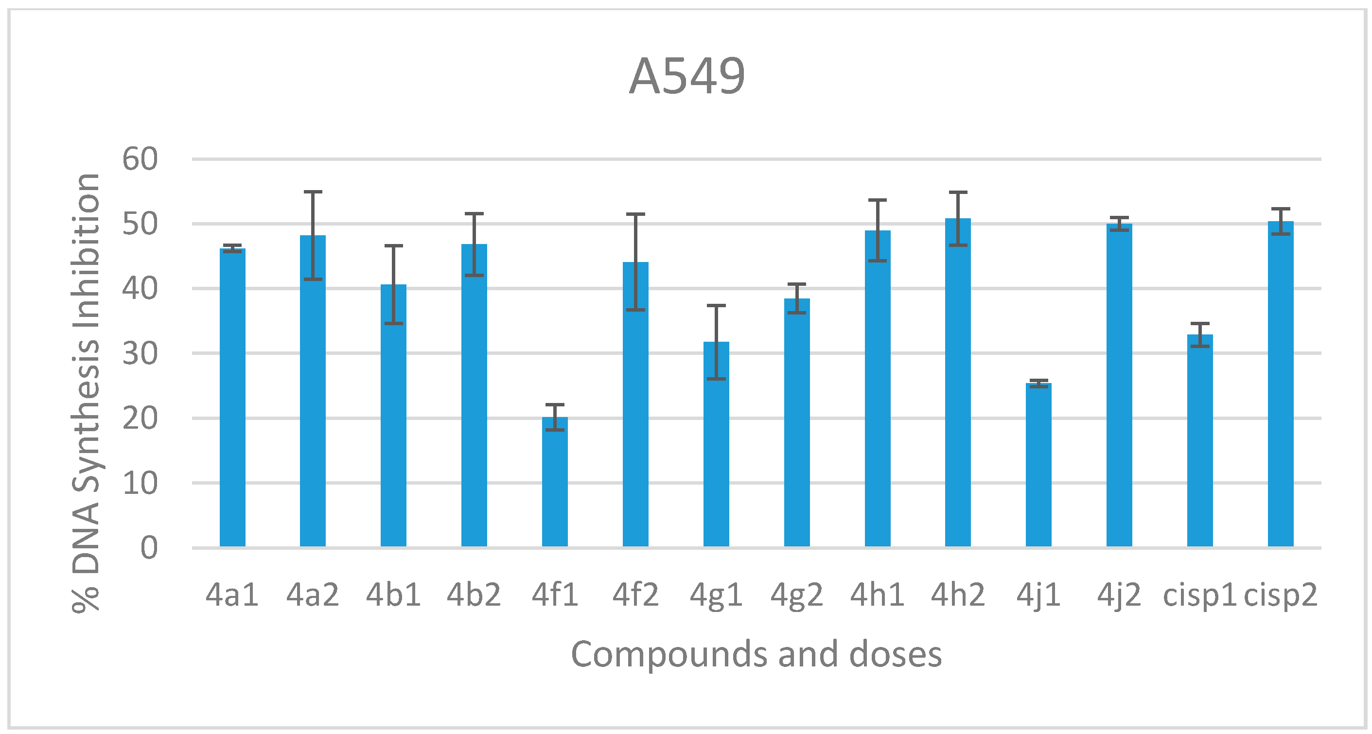 Molecules 23 00135 g004