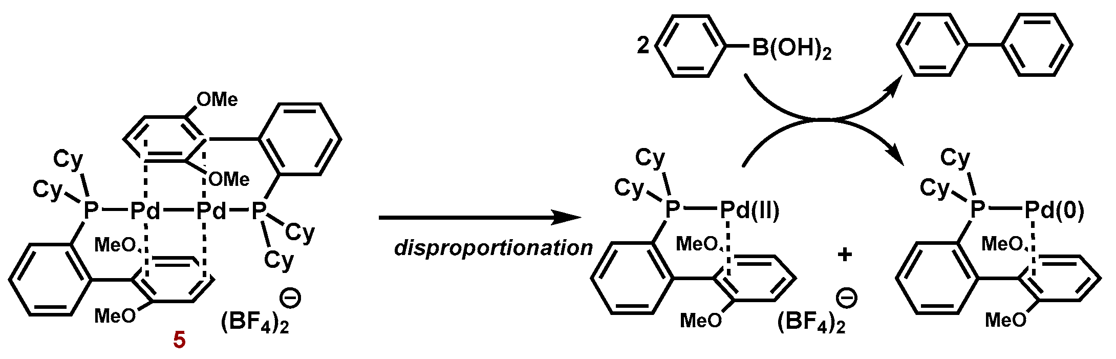 Molecules 23 00140 sch003