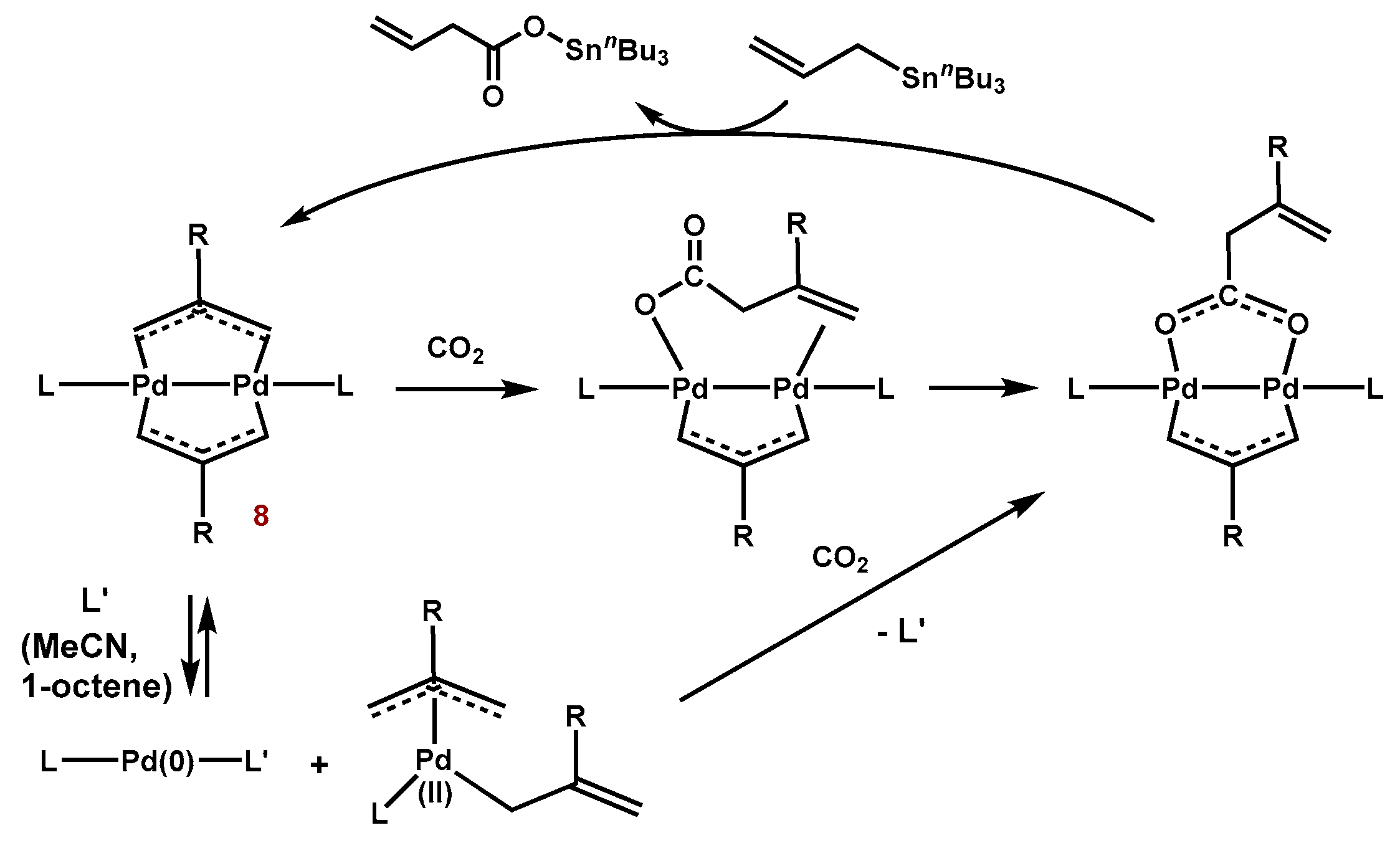 Molecules 23 00140 sch006