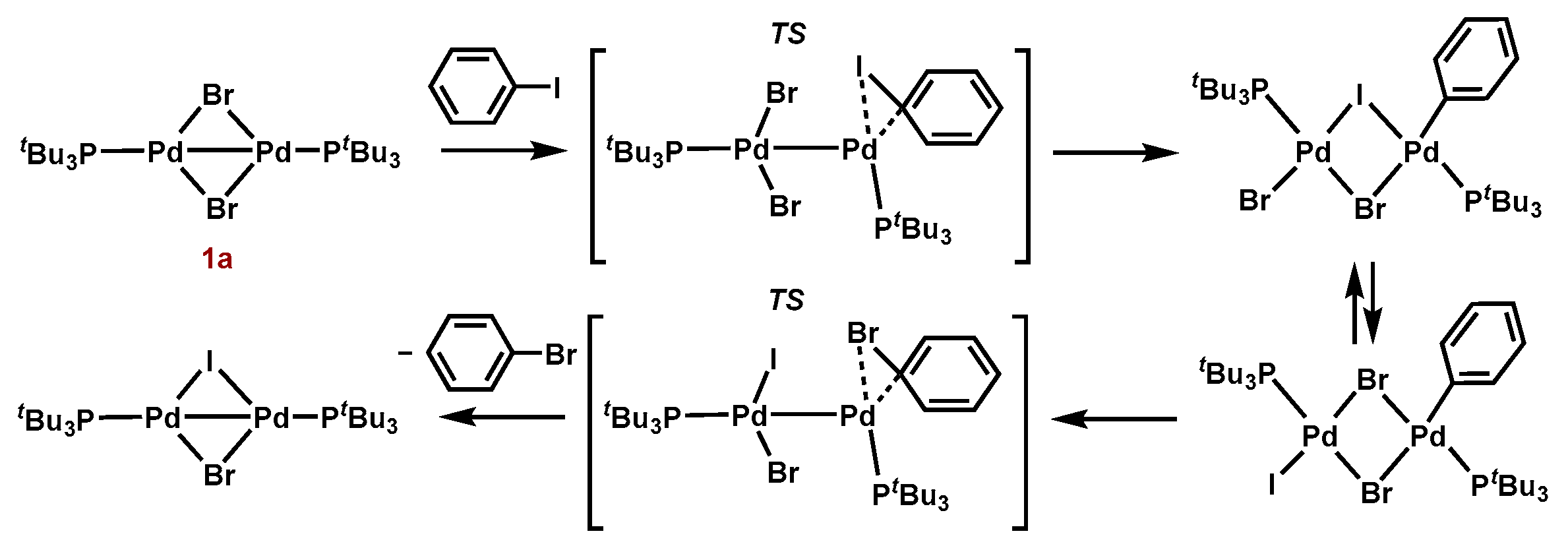 Molecules 23 00140 sch007
