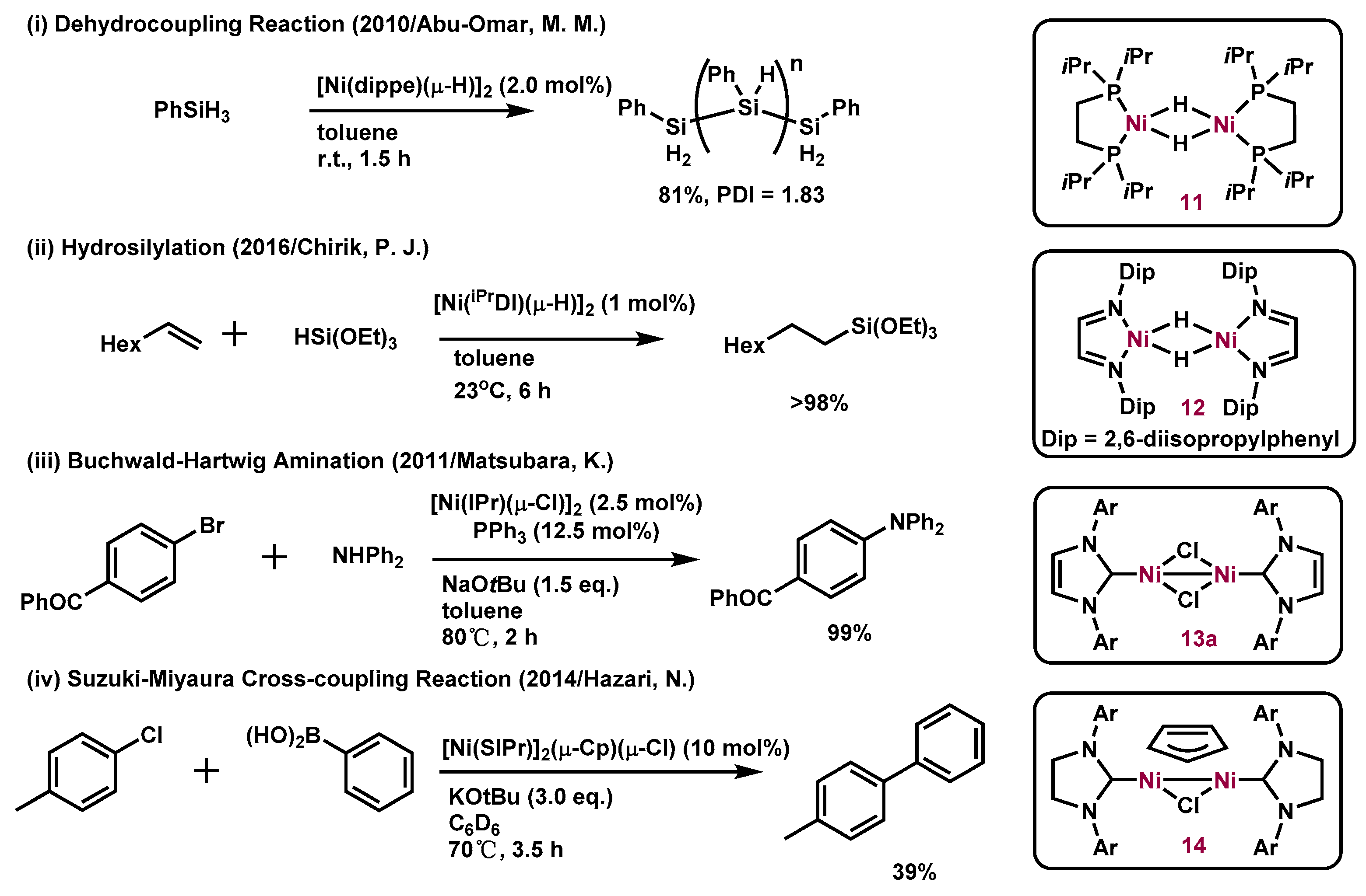 Molecules 23 00140 sch008