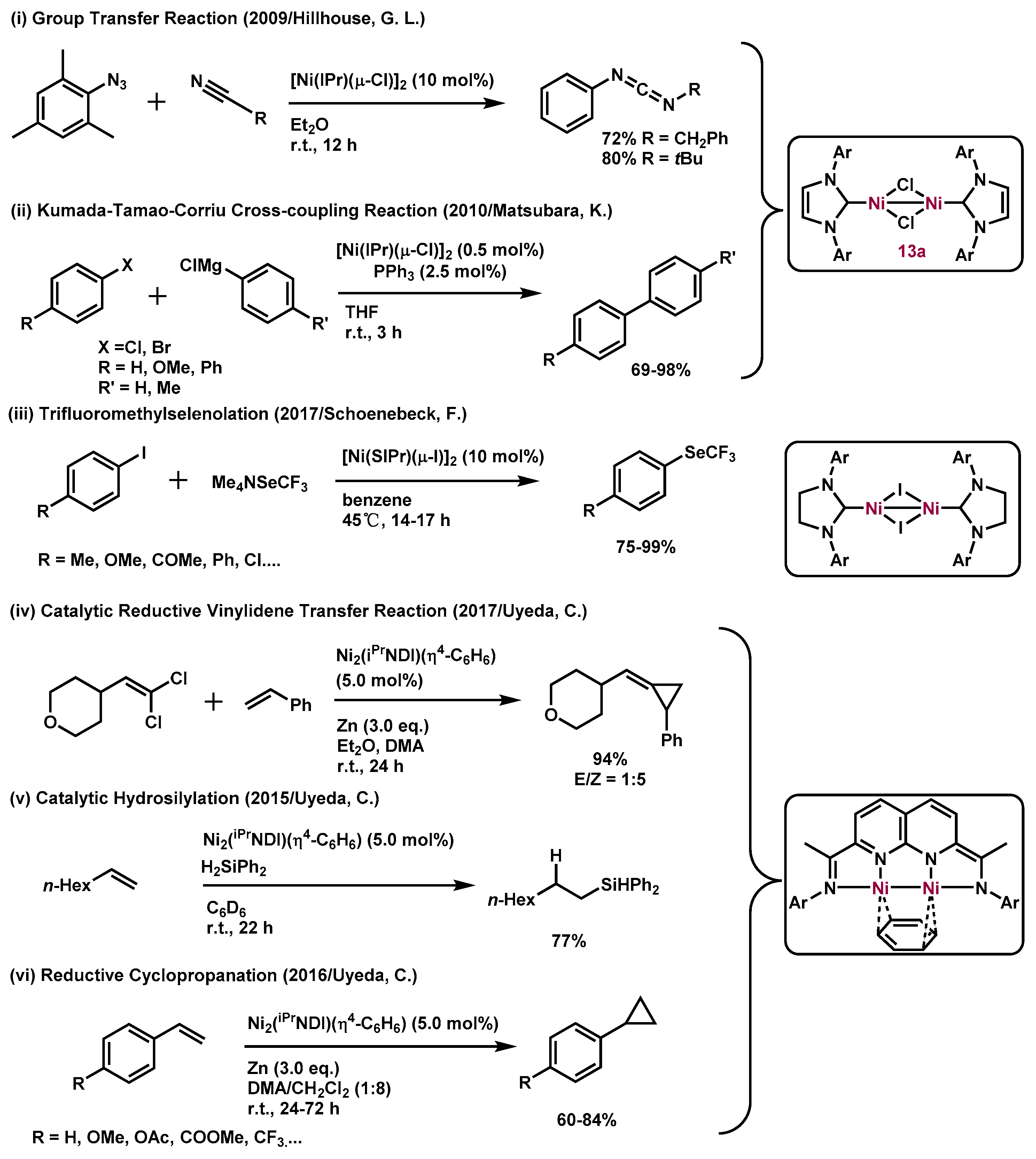 Molecules 23 00140 sch009