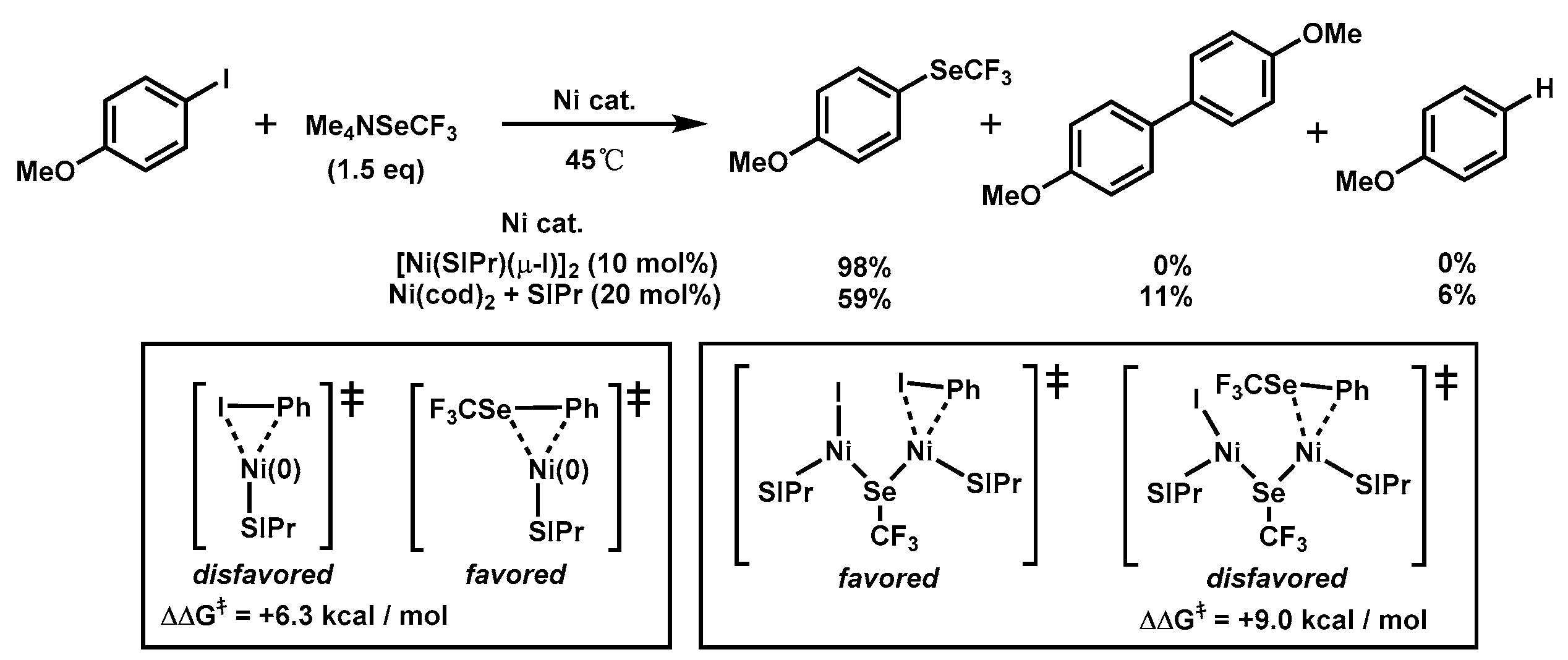 Molecules 23 00140 sch016