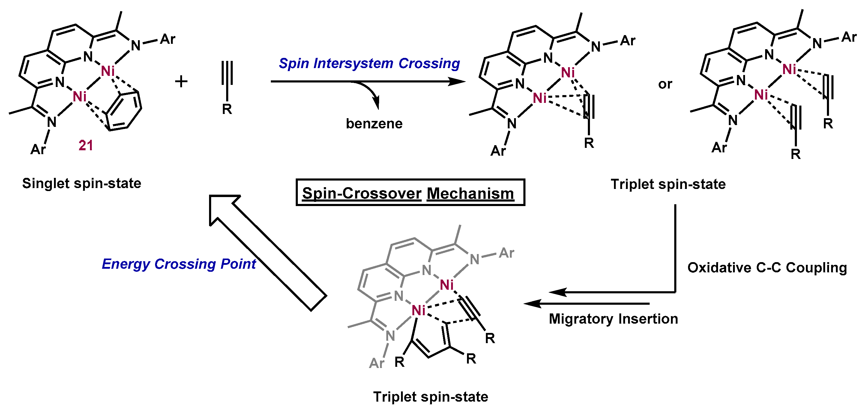 Molecules 23 00140 sch017