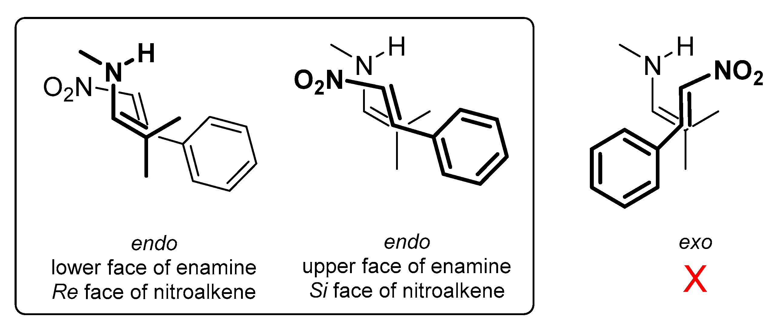 Molecules 23 00141 g005