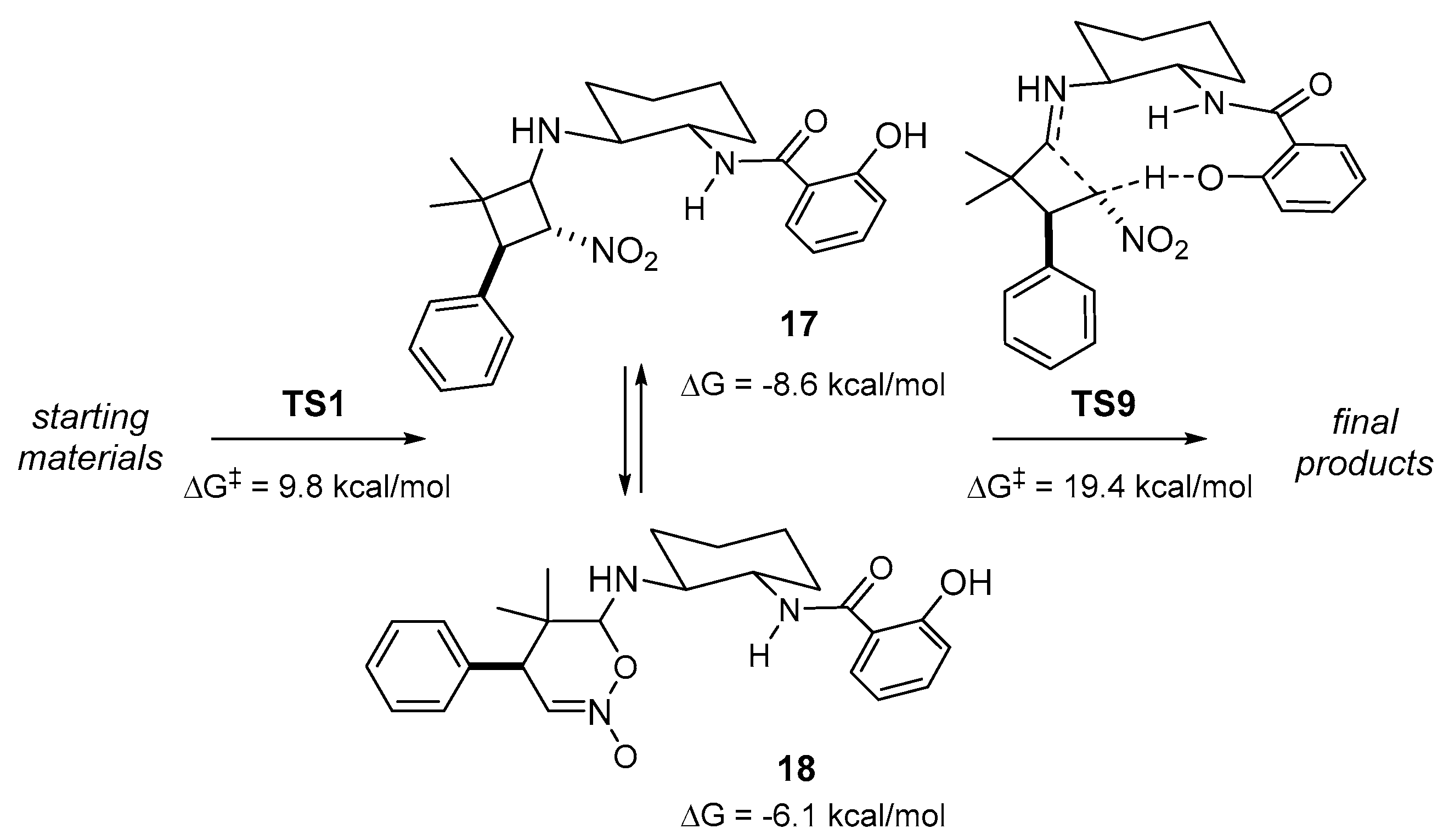 Molecules 23 00141 g008