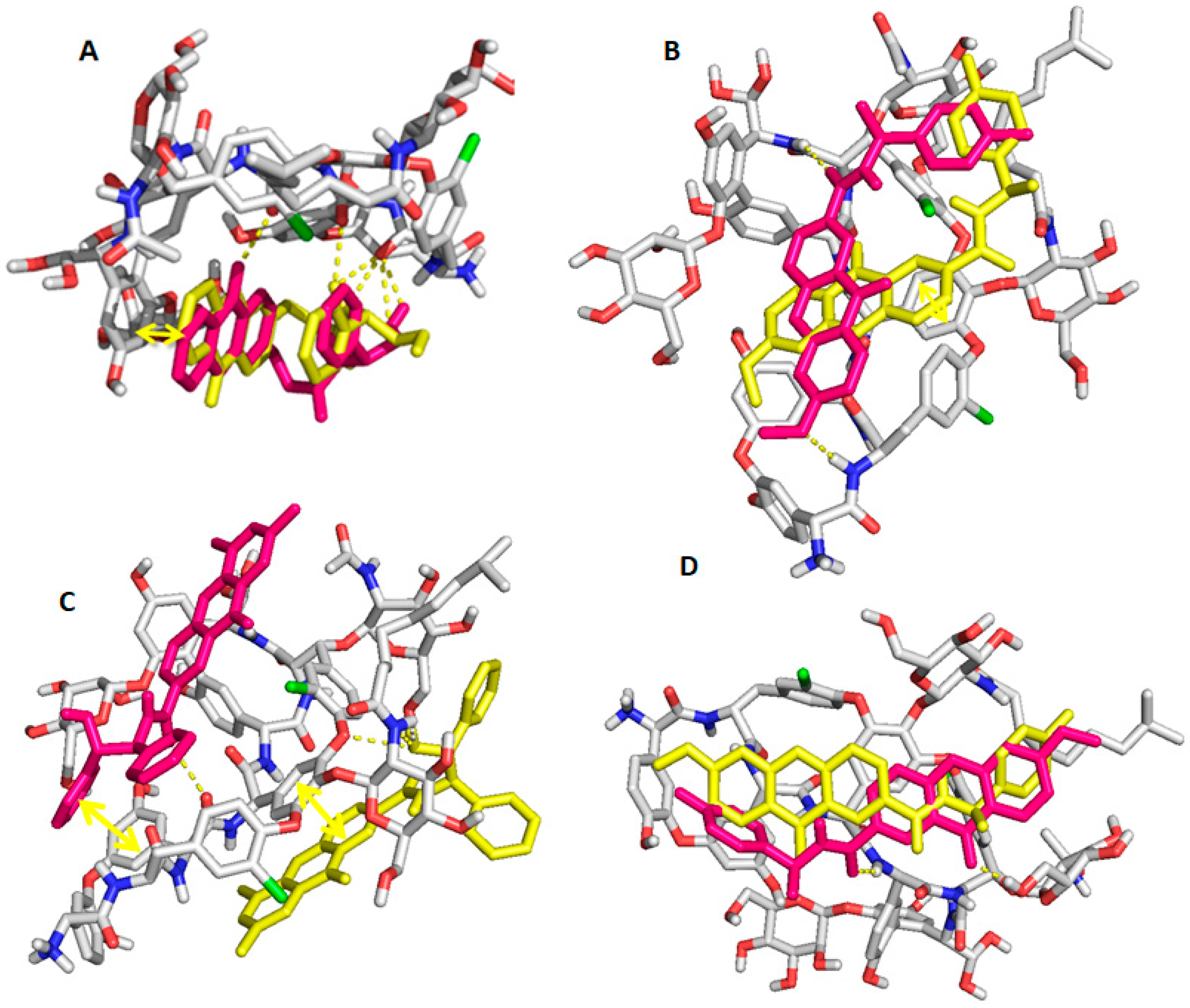 Molecules 23 00142 g008