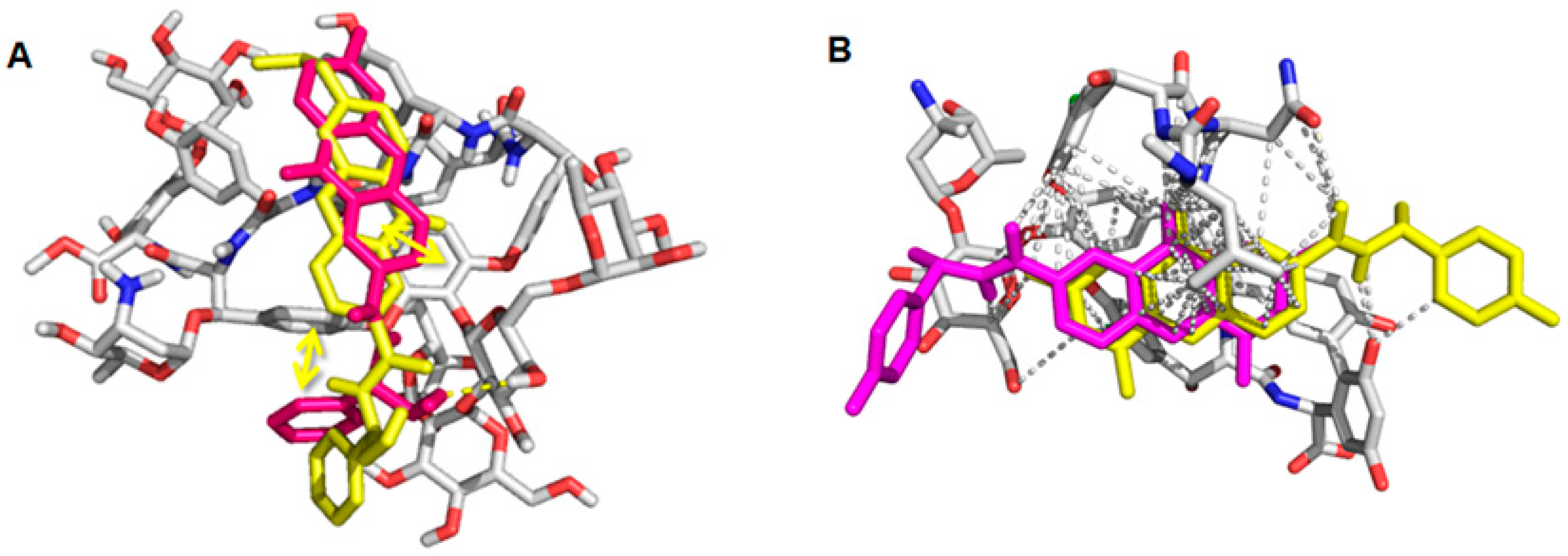 Molecules 23 00142 g009