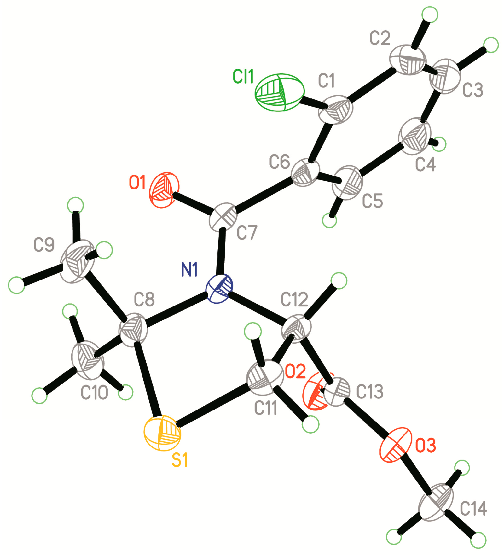 Molecules 23 00155 g001