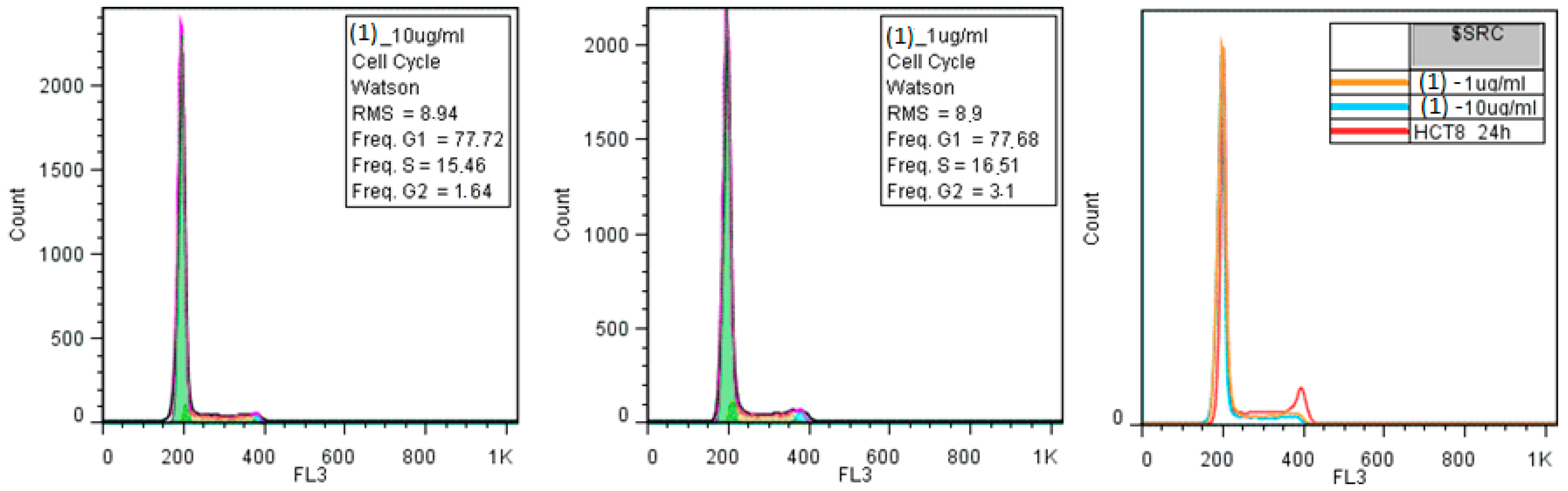 Molecules 23 00157 g009a