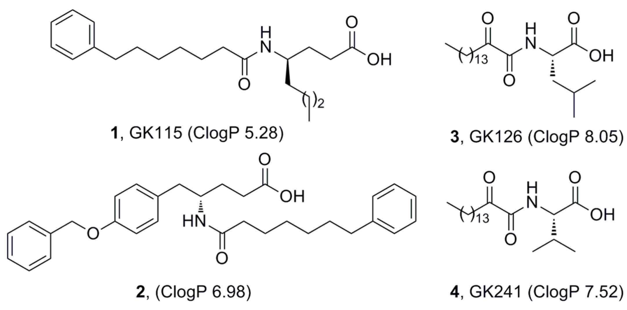 Molecules 23 00158 g001 Molecules 23 00158 g001