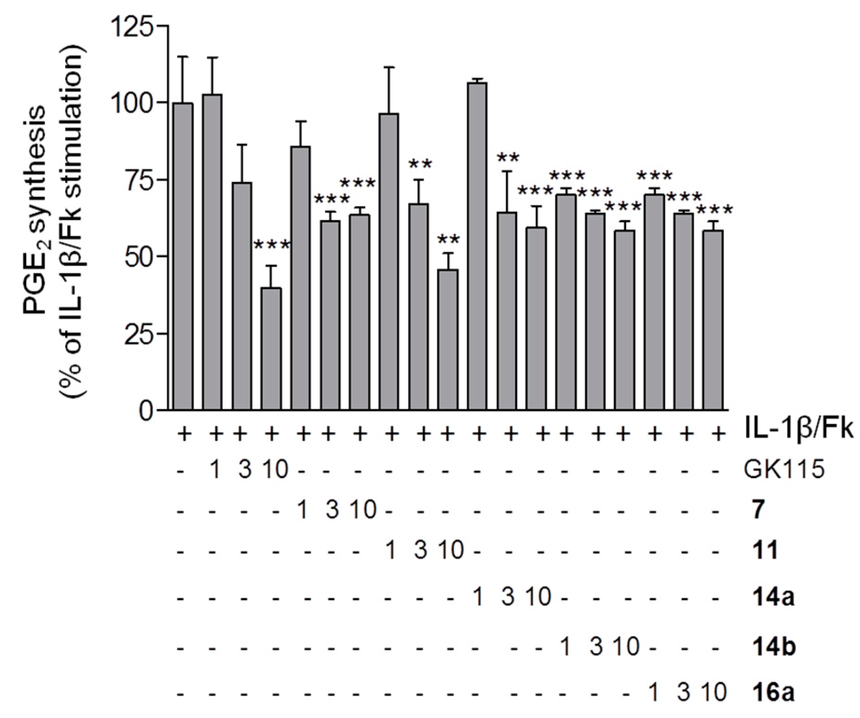 Molecules 23 00158 g003 Molecules 23 00158 g003