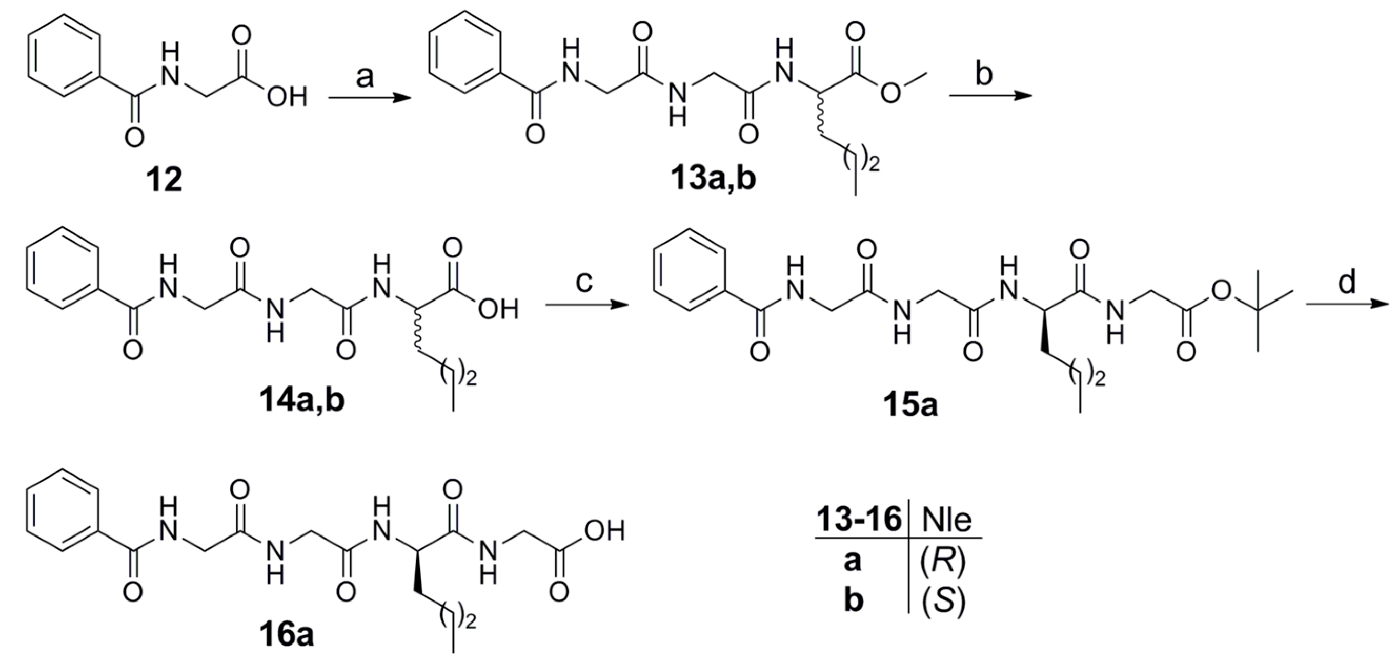 Molecules 23 00158 sch003 Molecules 23 00158 sch003