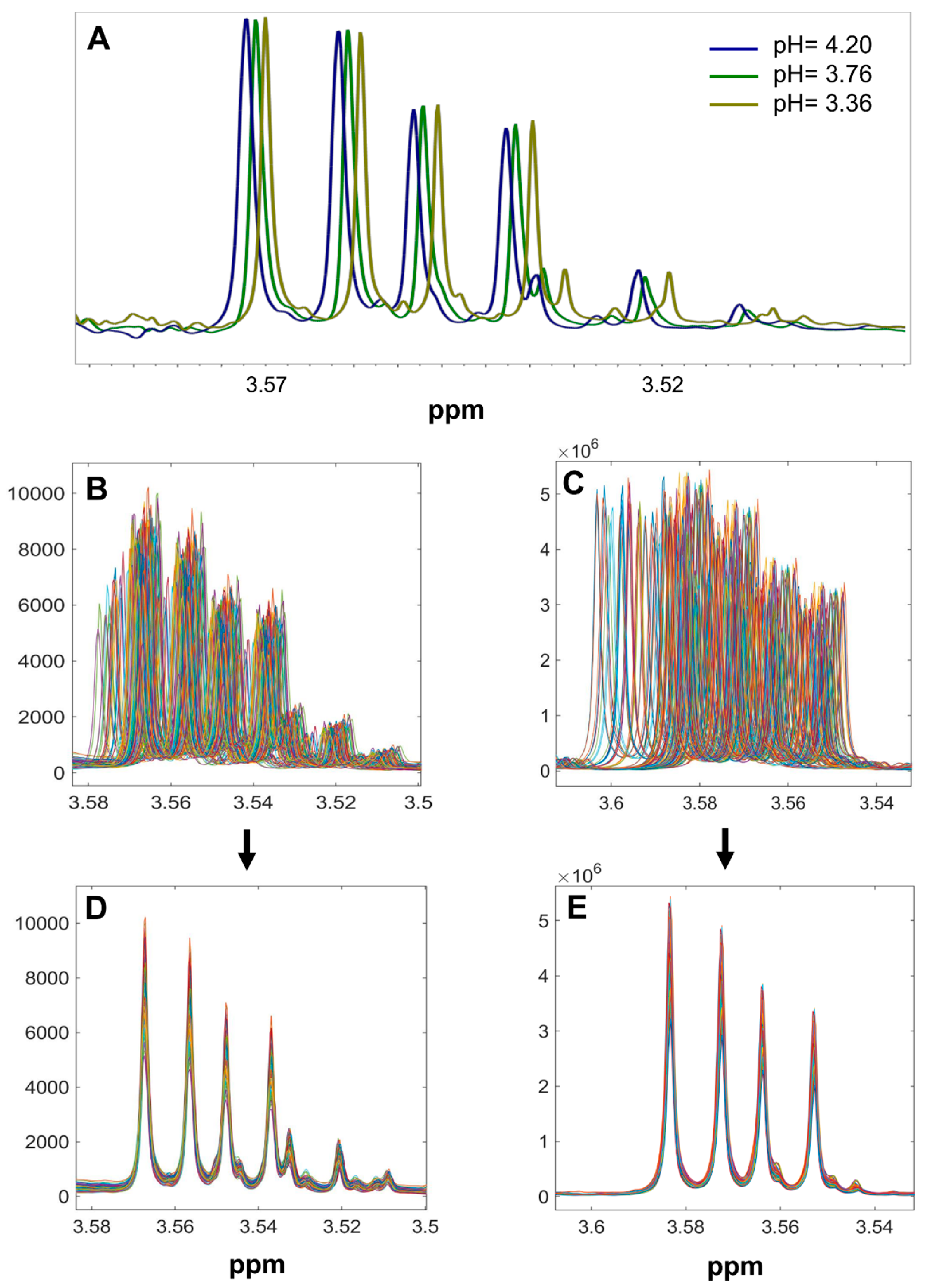 Molecules 23 00160 g007