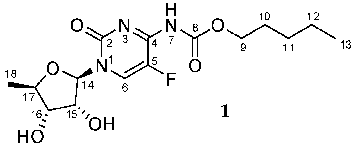 Molecules 23 00161 g001