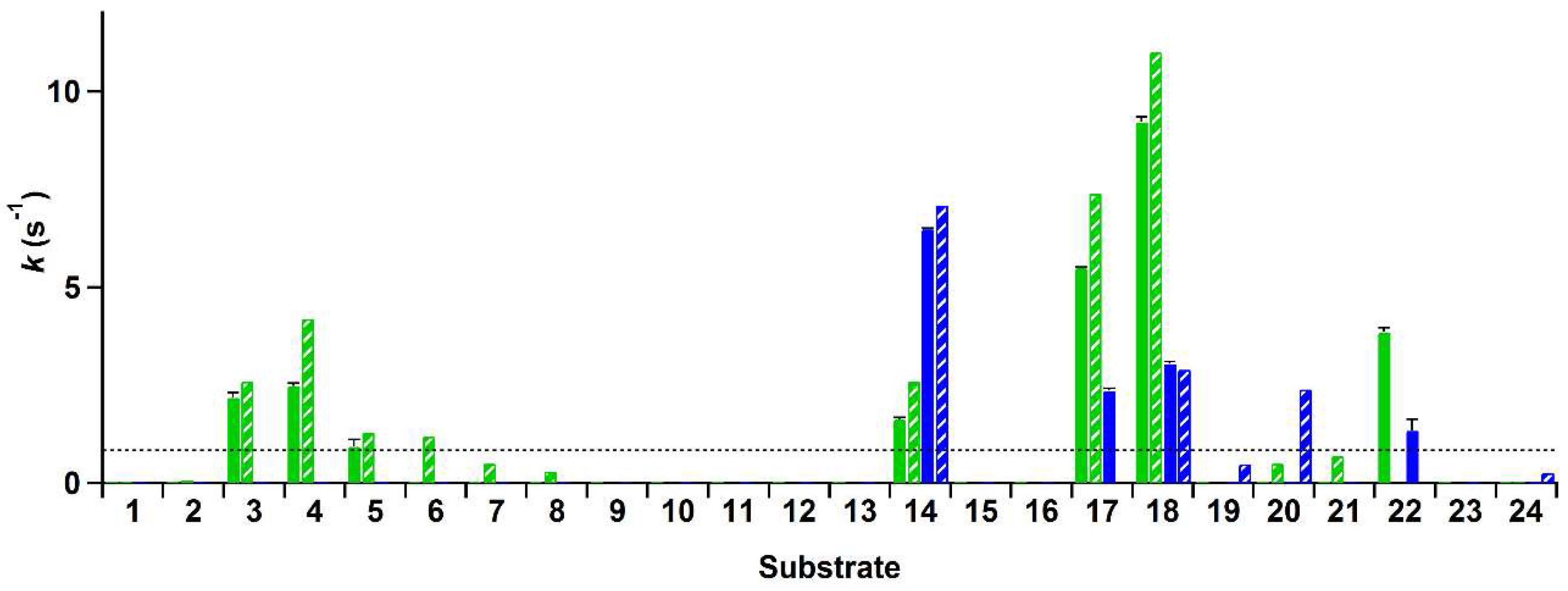 Molecules 23 00164 g002