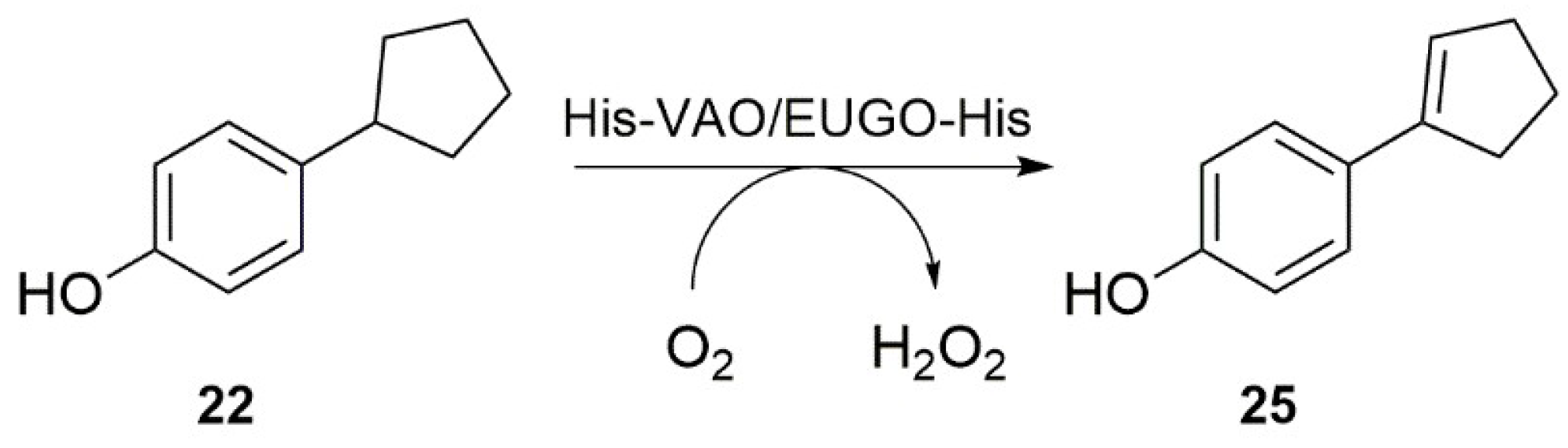 Molecules 23 00164 sch002