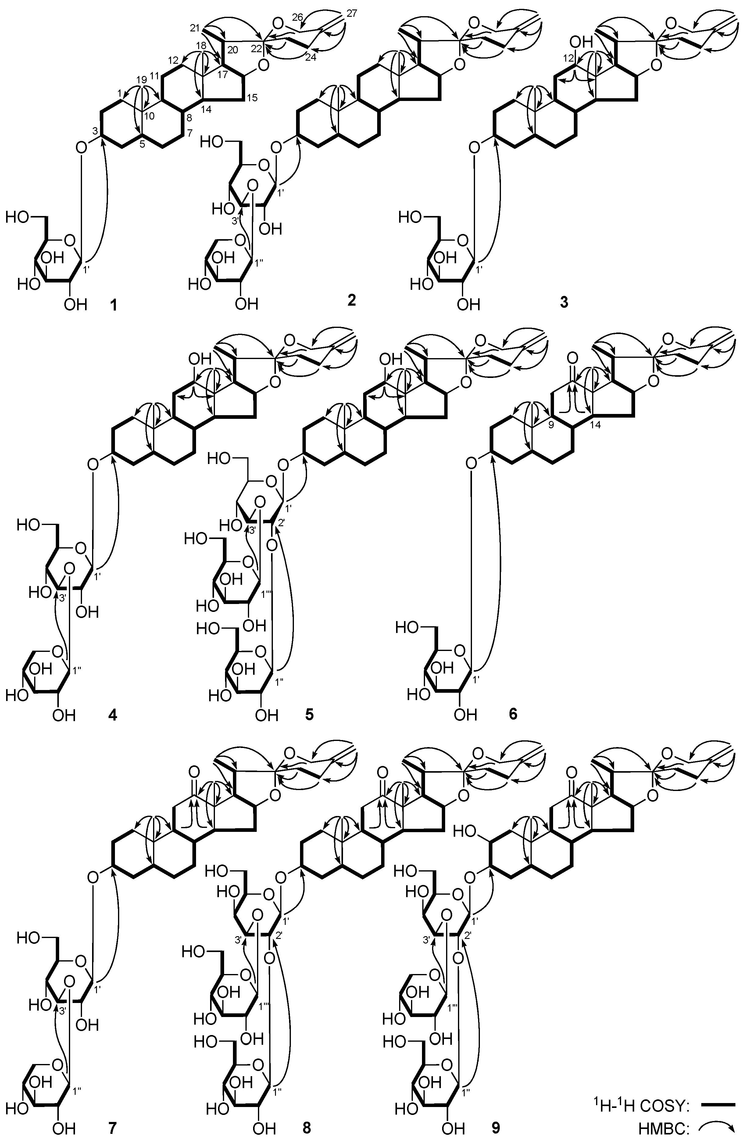 Molecules 23 00167 g002