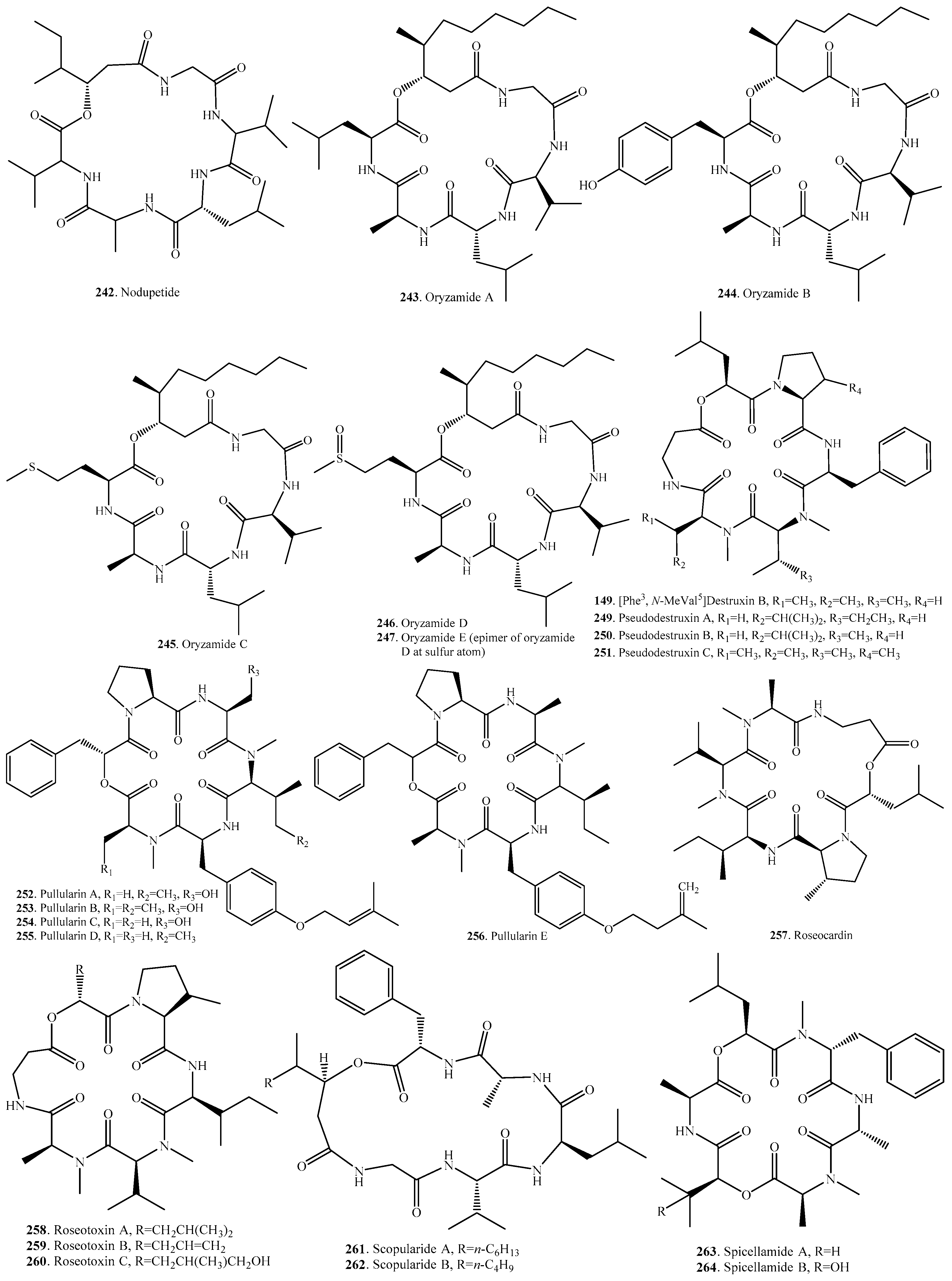 Molecules 23 00169 g004f