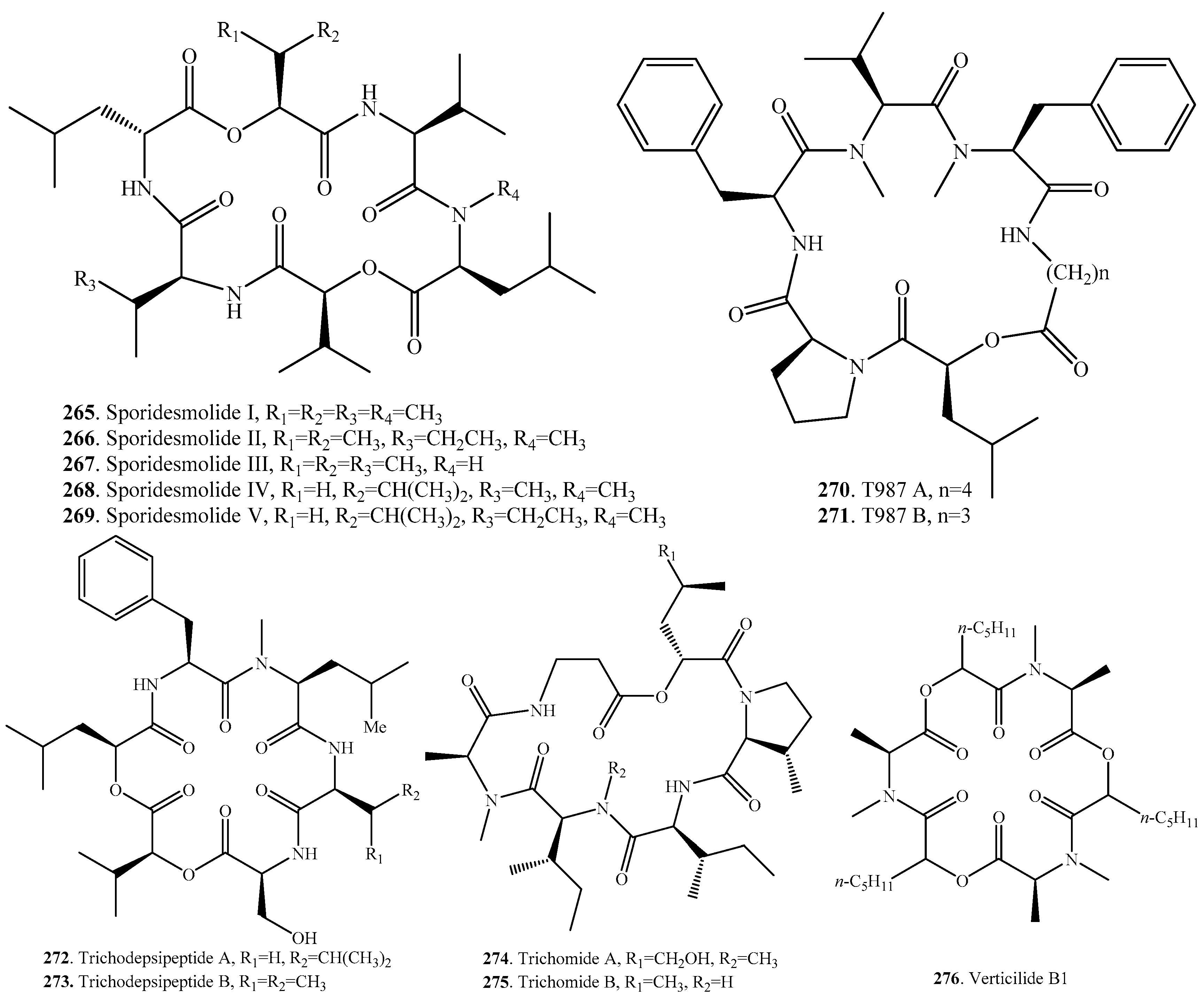 Molecules 23 00169 g004g