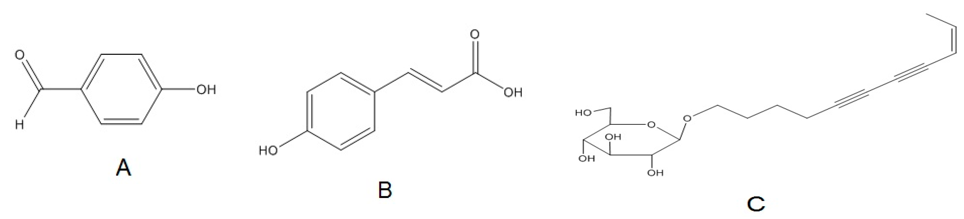 Molecules 23 00170 g003