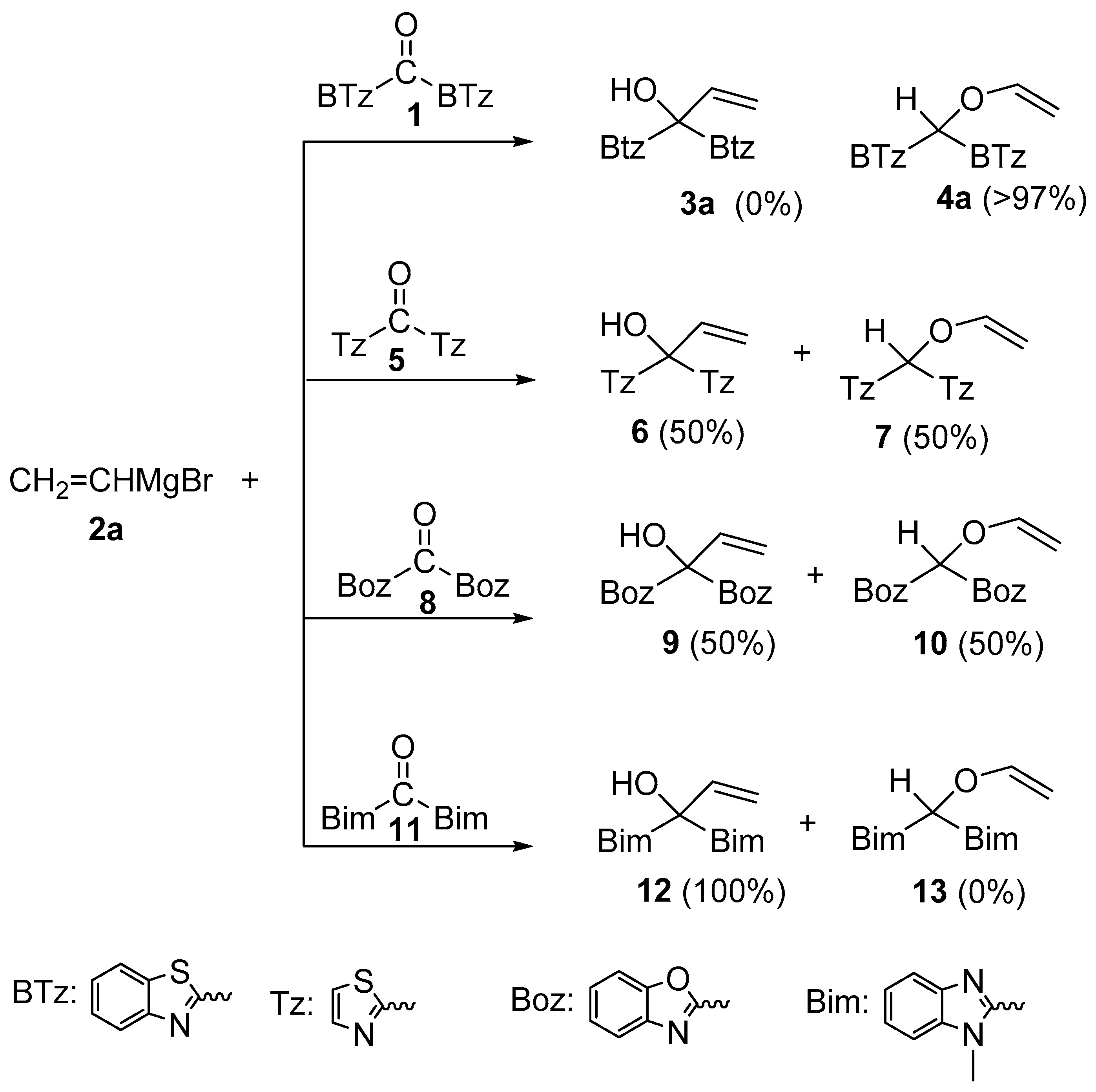 Molecules 23 00171 sch002