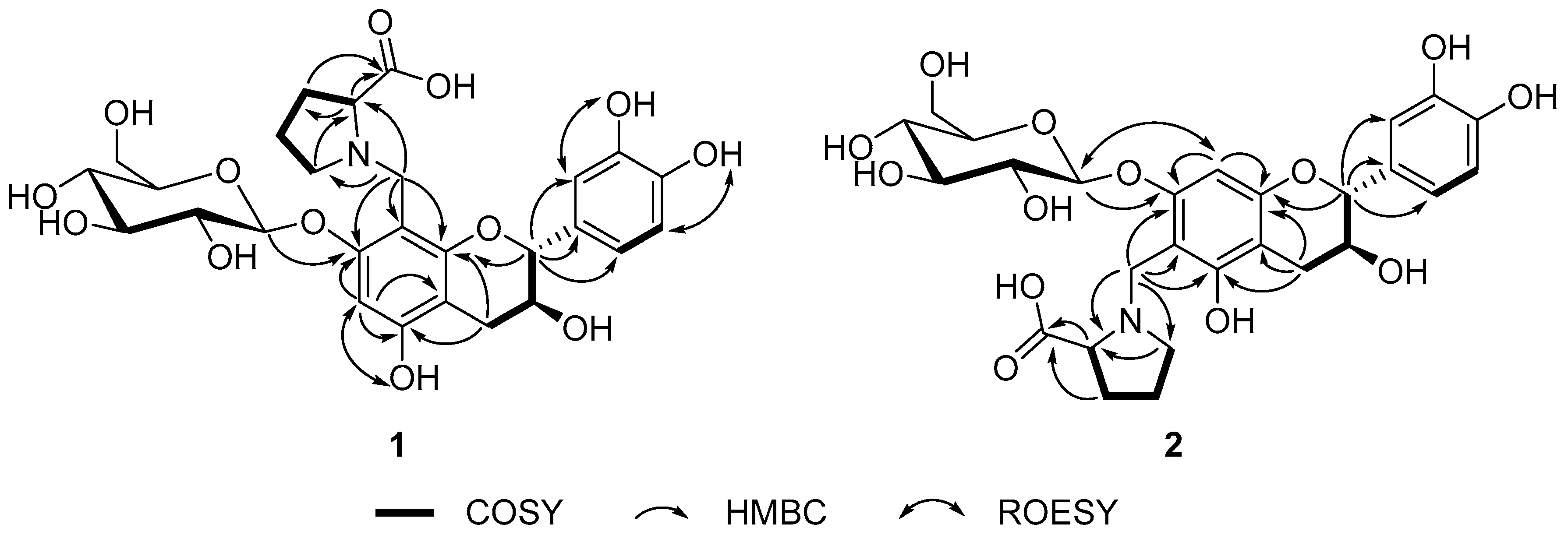 Molecules 23 00180 g002